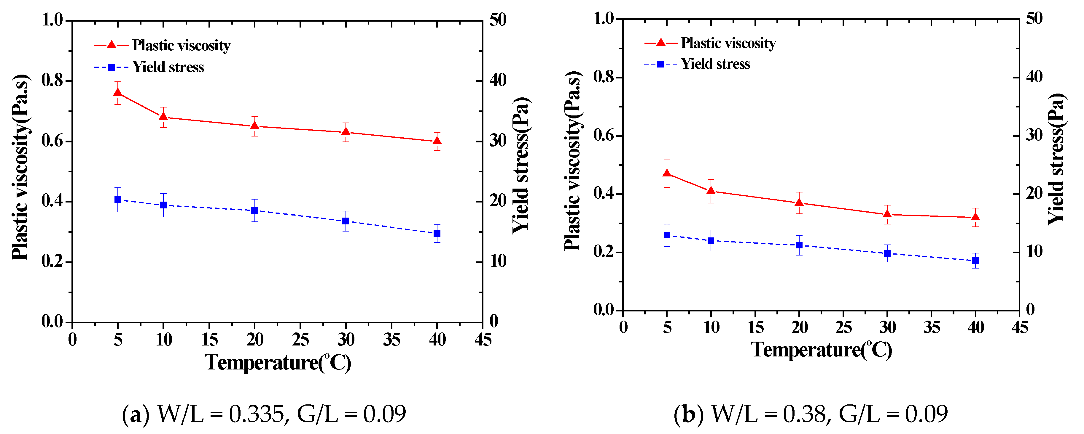 Materials 11 02001 g005a 550