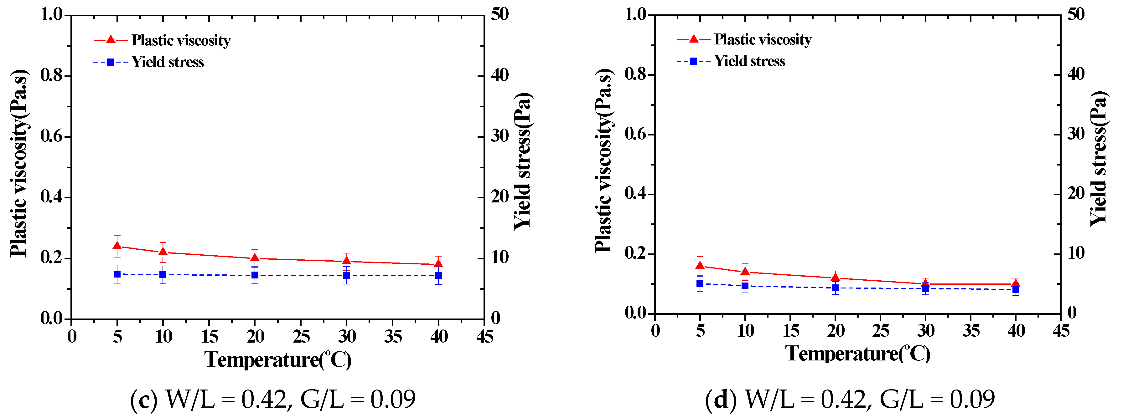 Materials 11 02001 g005b 550