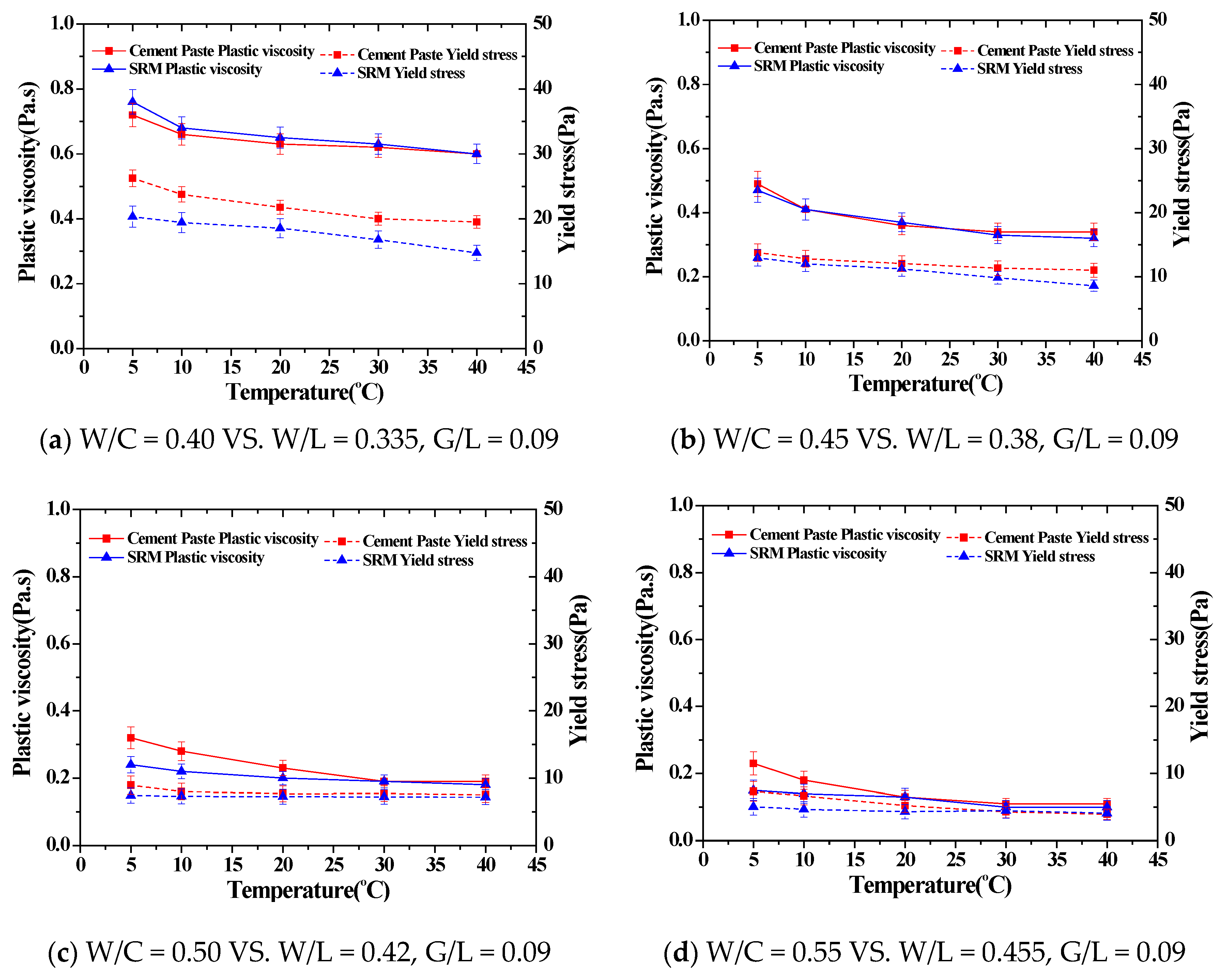 Materials 11 02001 g006 550
