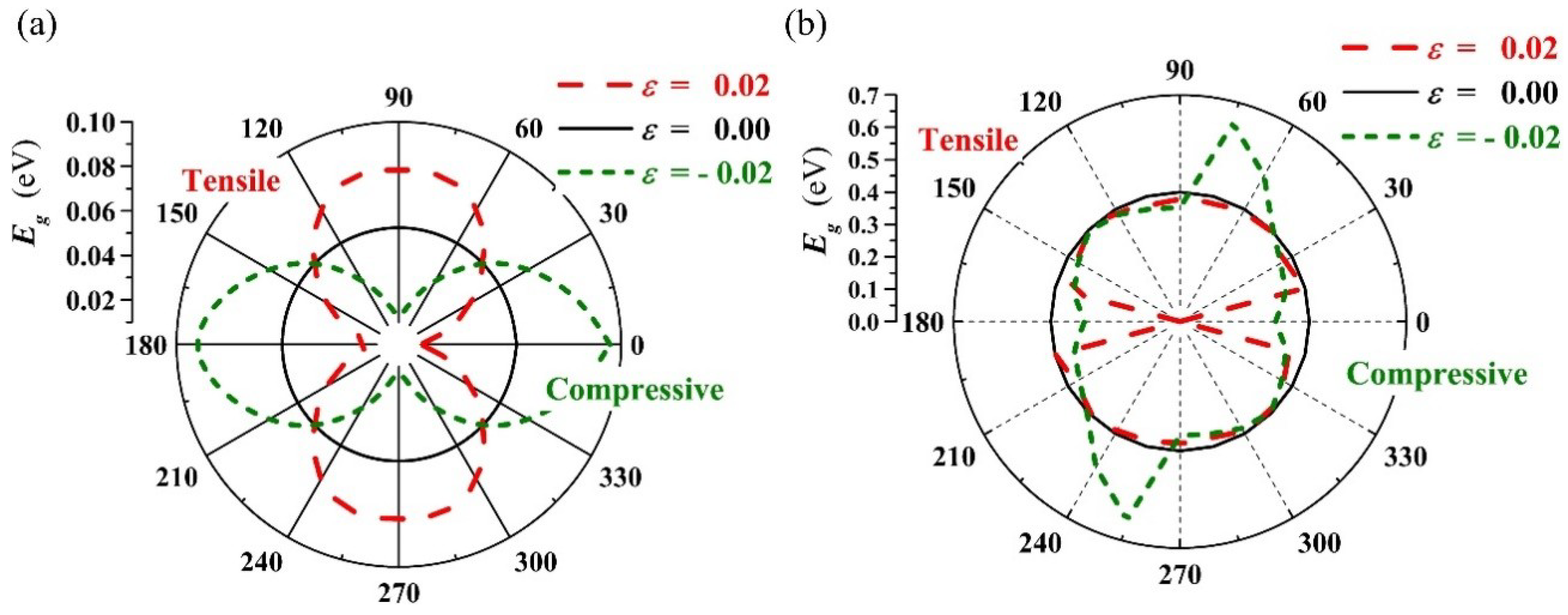 Materials 11 02002 g004