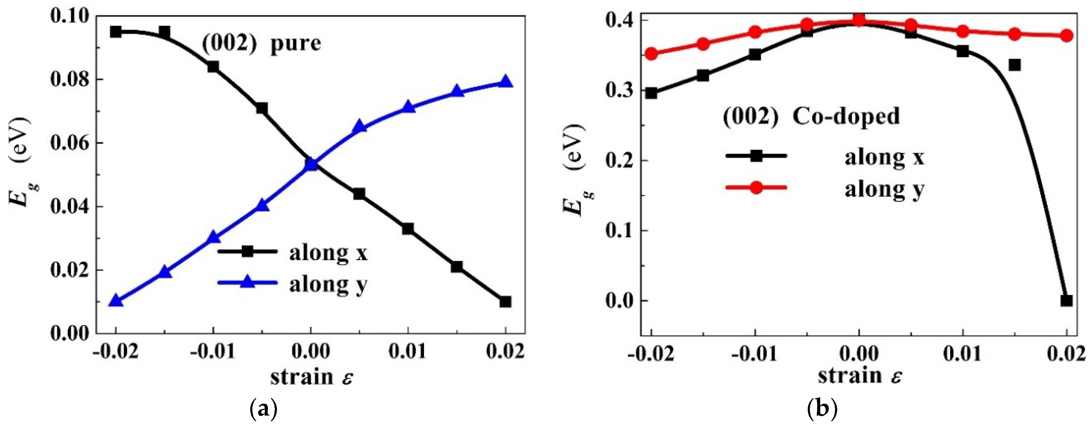 Materials 11 02002 g005