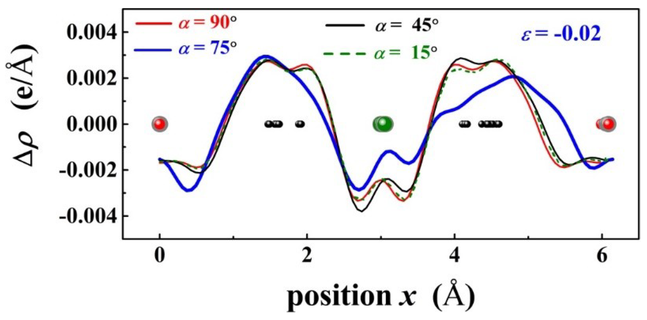 Materials 11 02002 g006