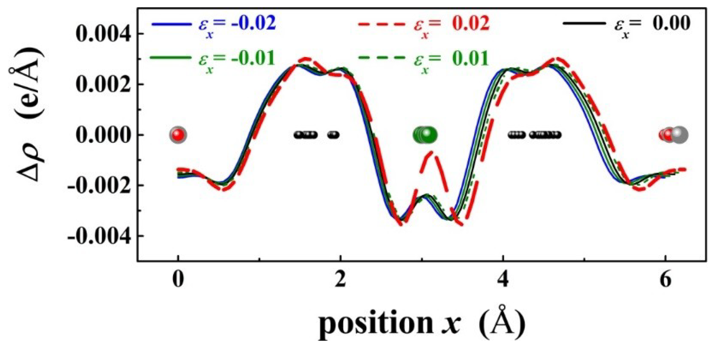 Materials 11 02002 g007