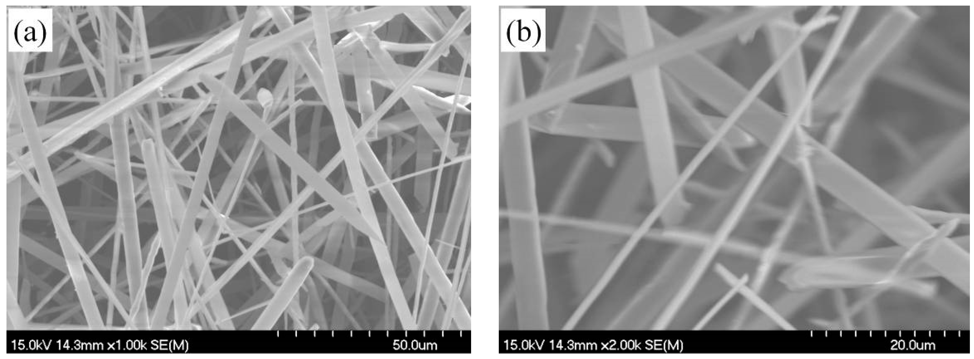 Materials 11 02003 g002 Materials 11 02003 g002