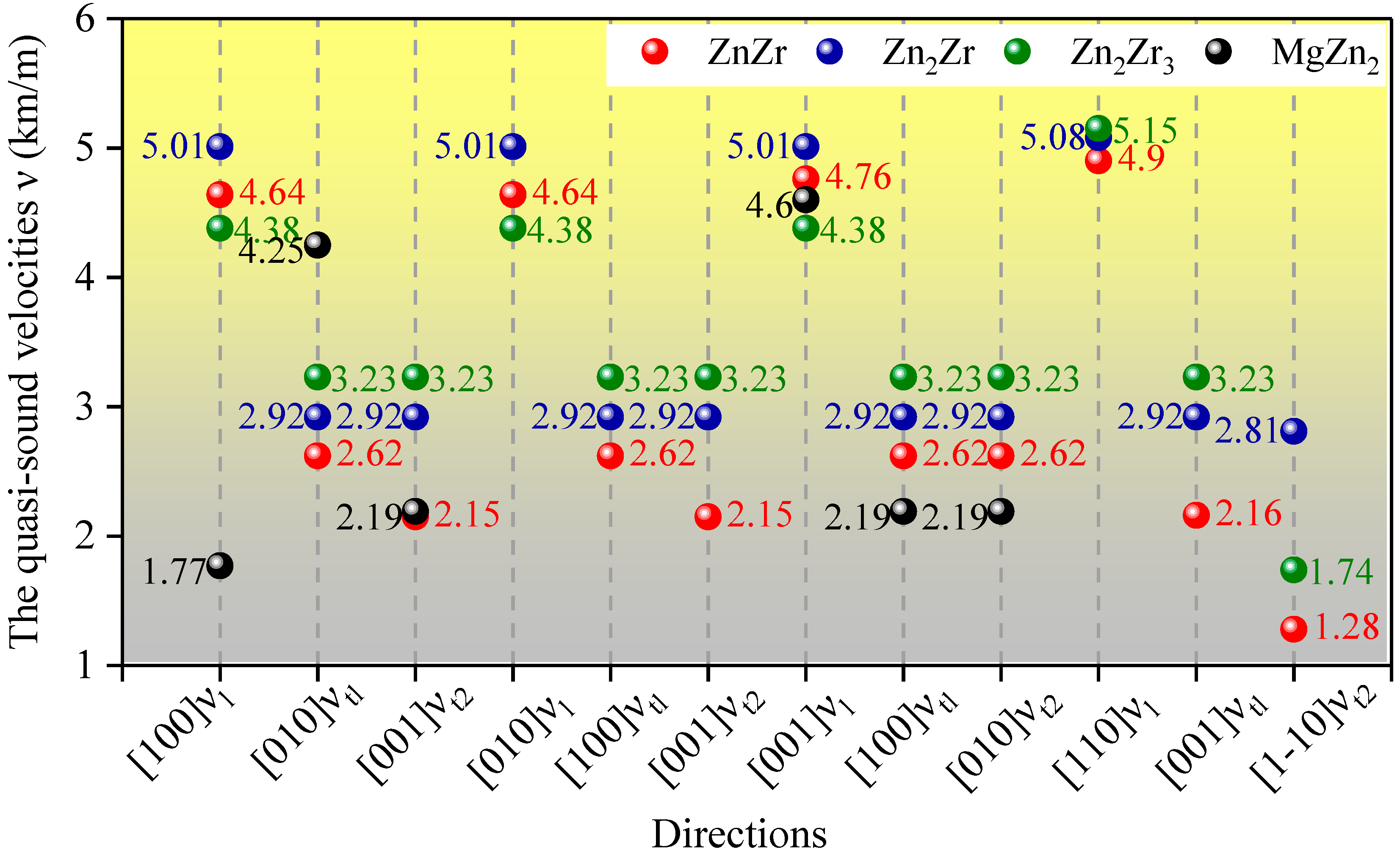 Materials 11 02010 g004 Materials 11 02010 g004