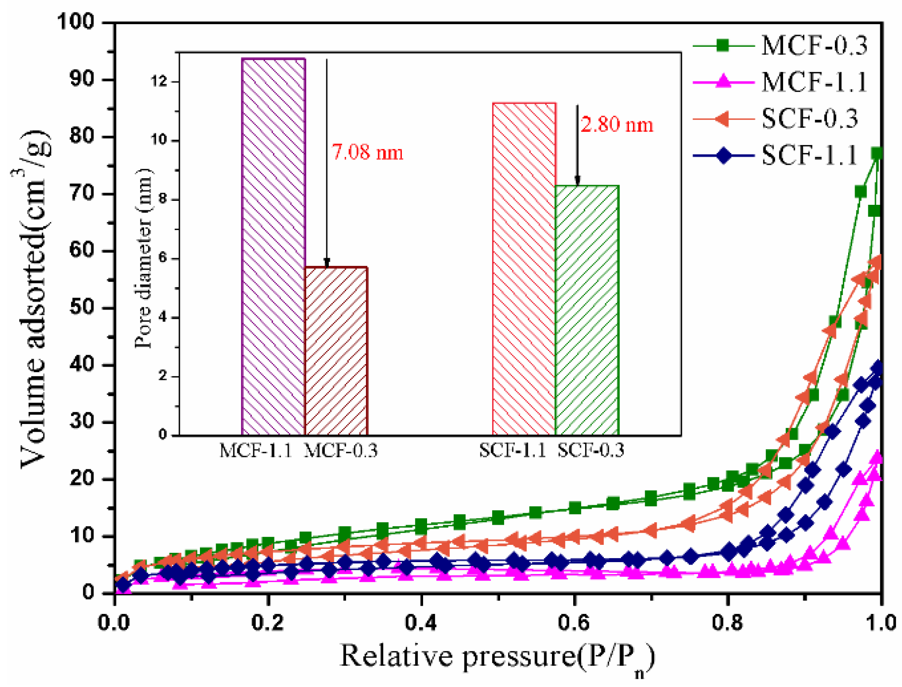 Materials 11 02011 g002