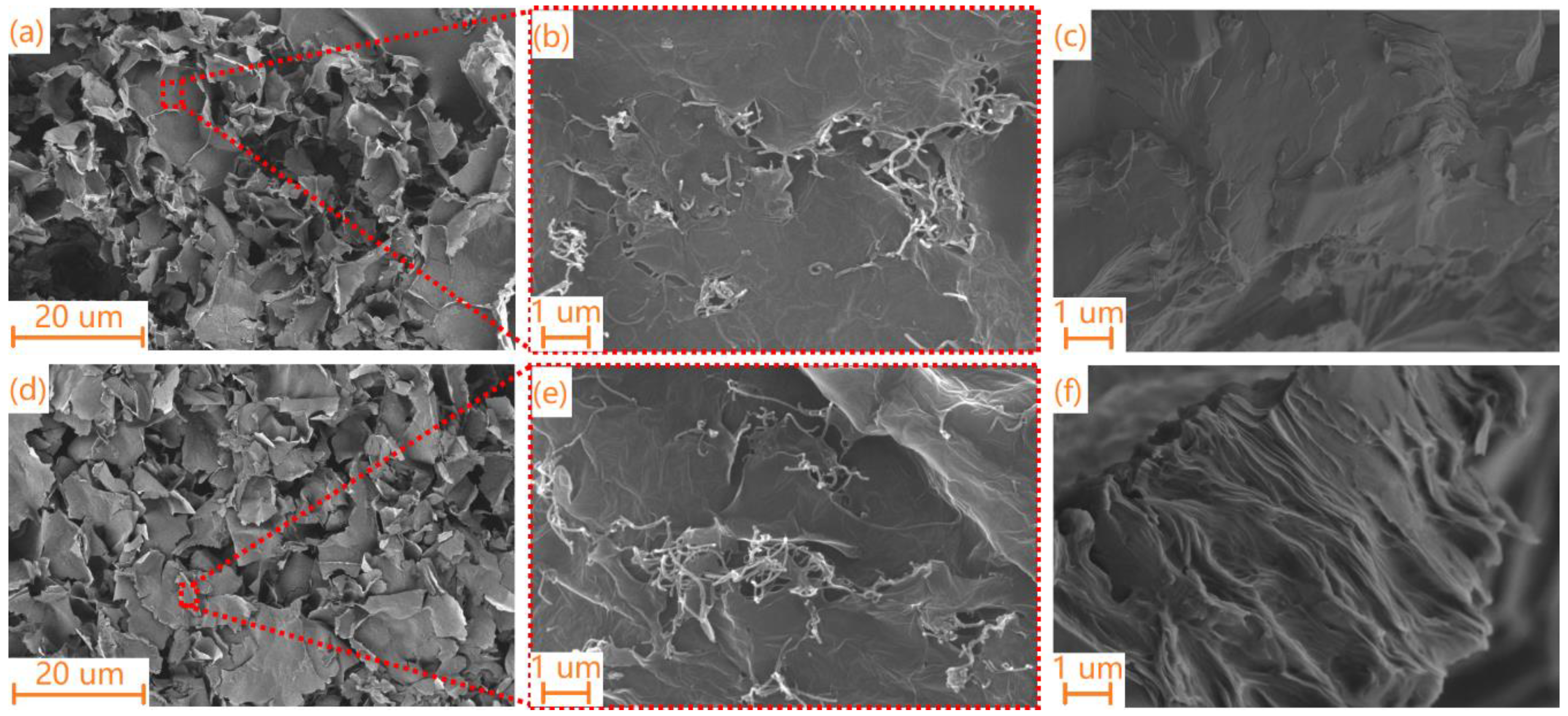 Materials 11 02011 g005