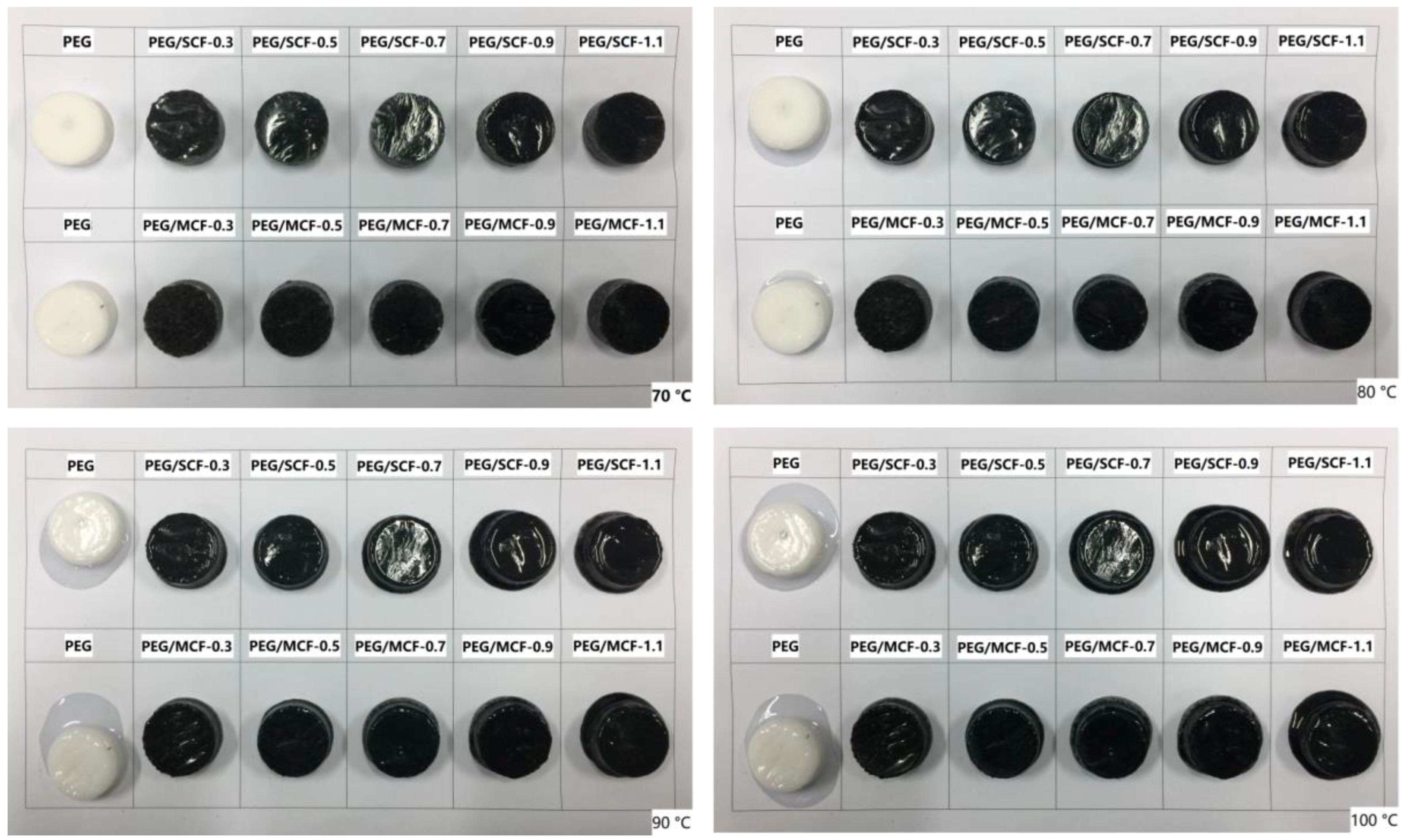 Materials 11 02011 g006