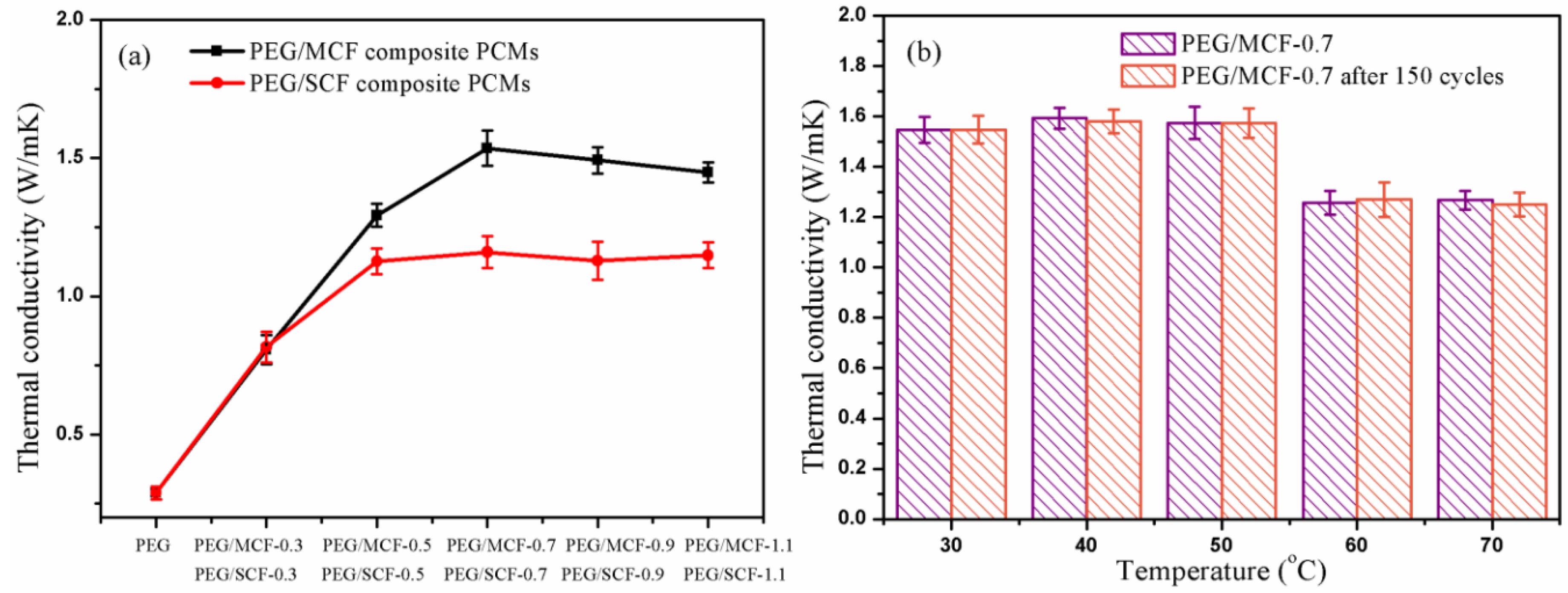 Materials 11 02011 g011