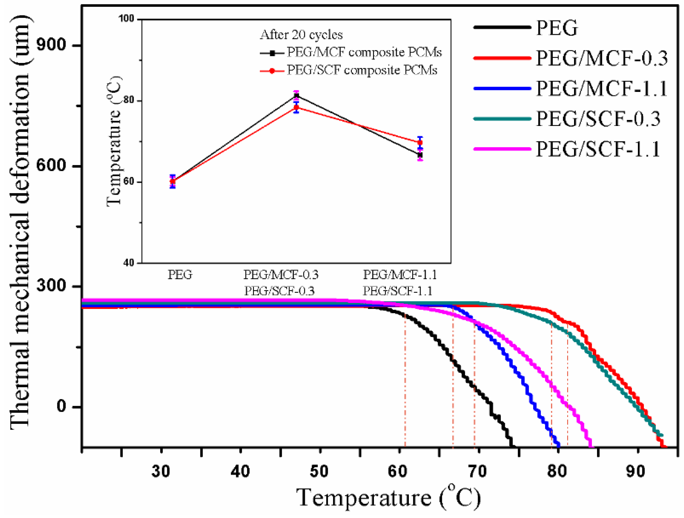 Materials 11 02011 g012