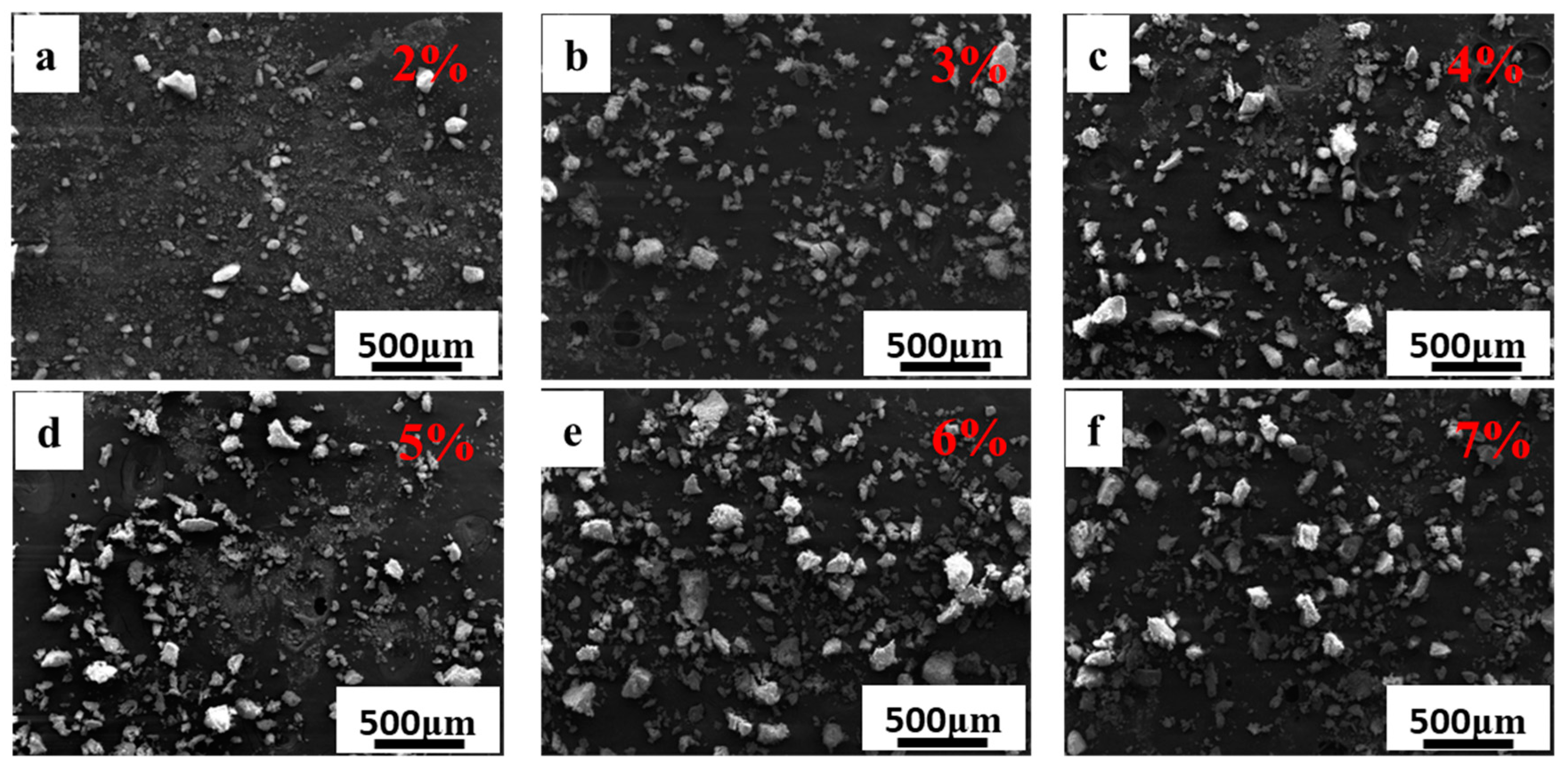 Materials 11 02012 g002