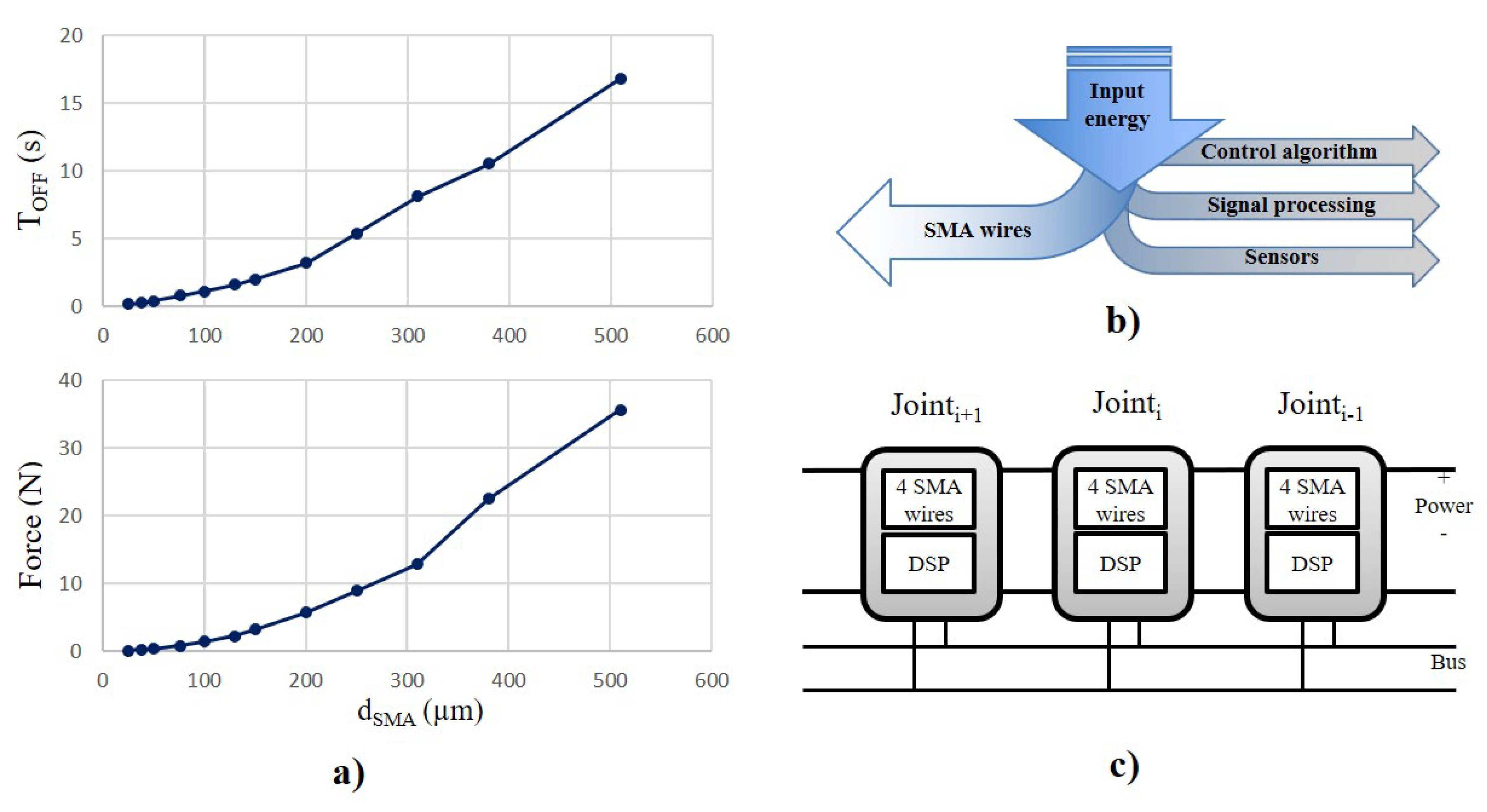 Materials 11 02014 g003 Materials 11 02014 g003