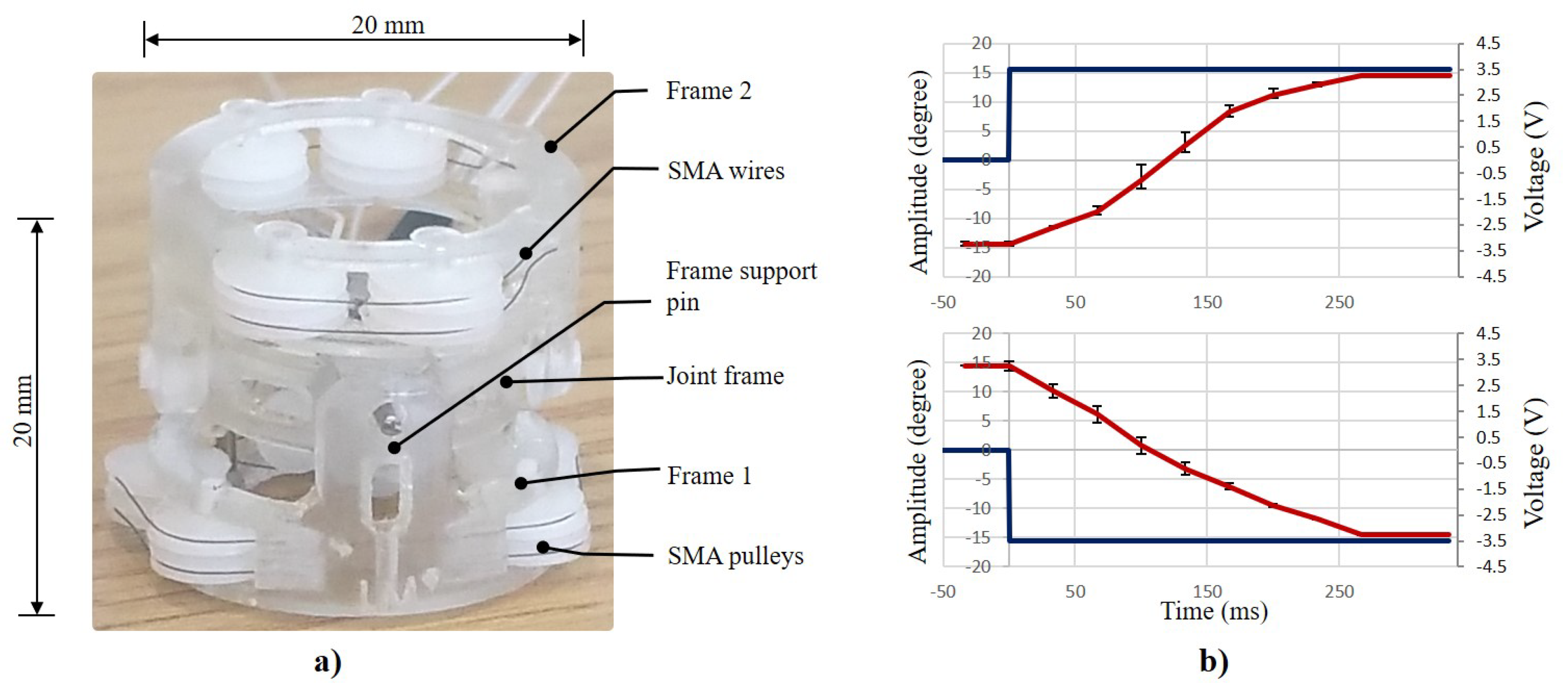 Materials 11 02014 g004 Materials 11 02014 g004