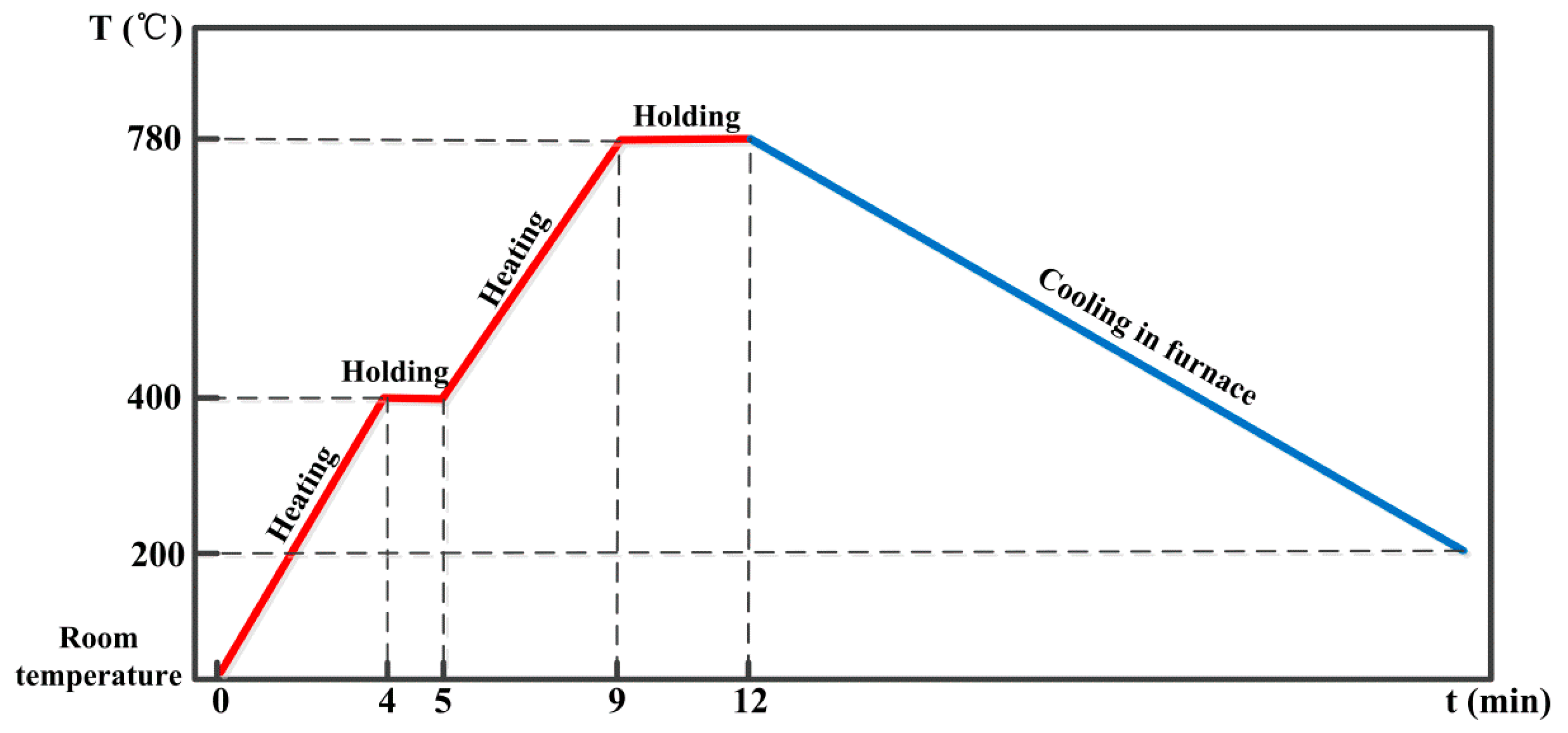 Materials 11 02016 g001