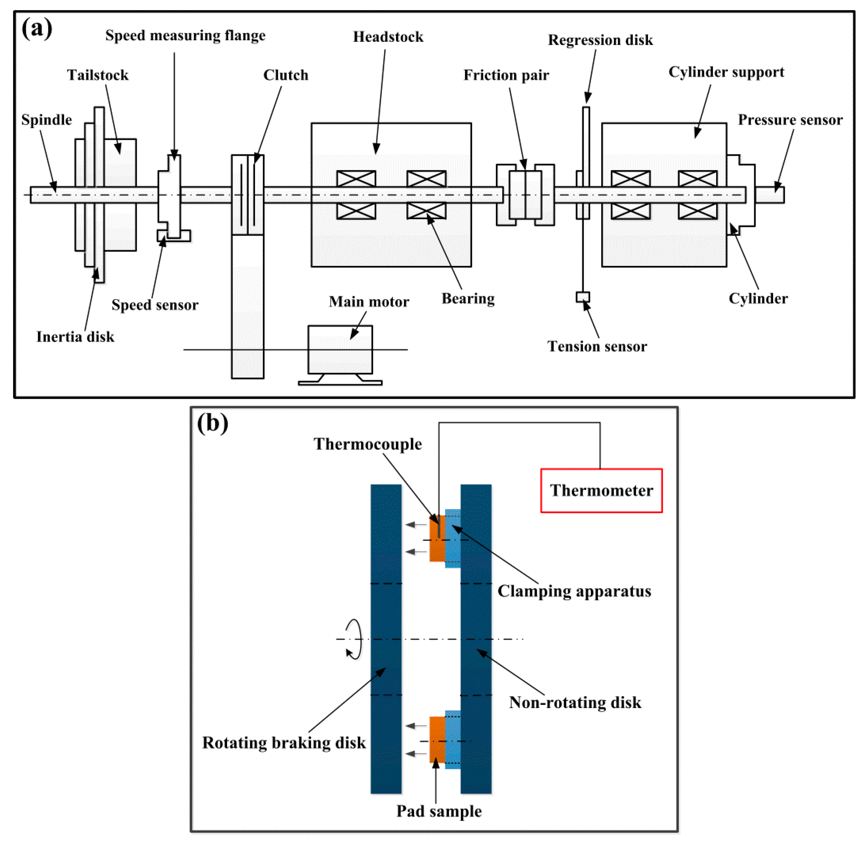 Materials 11 02016 g003