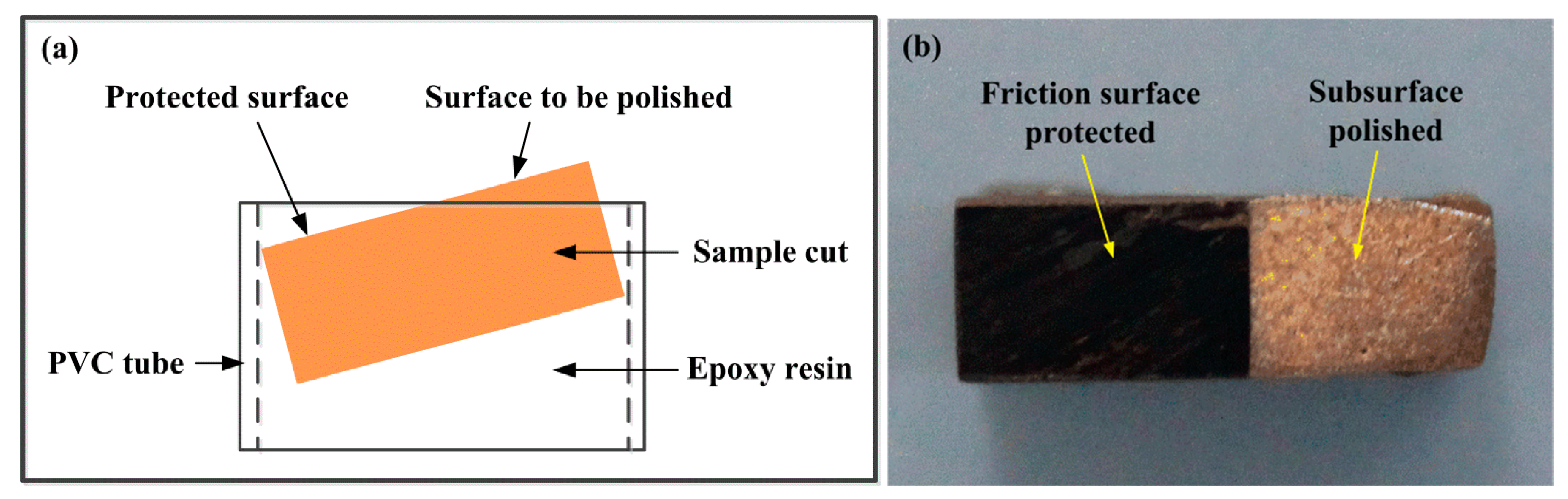 Materials 11 02016 g004