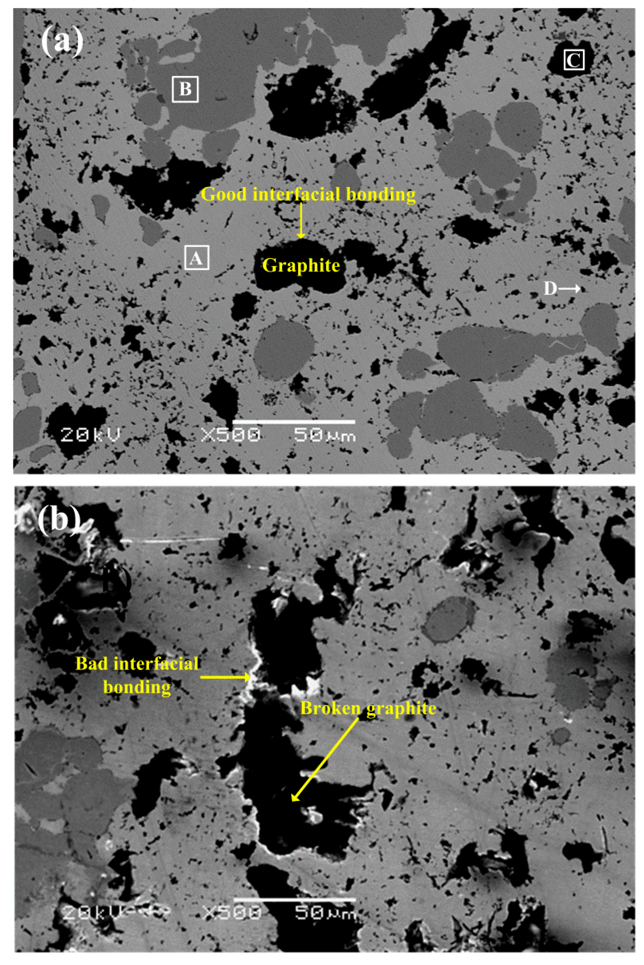 Materials 11 02016 g005