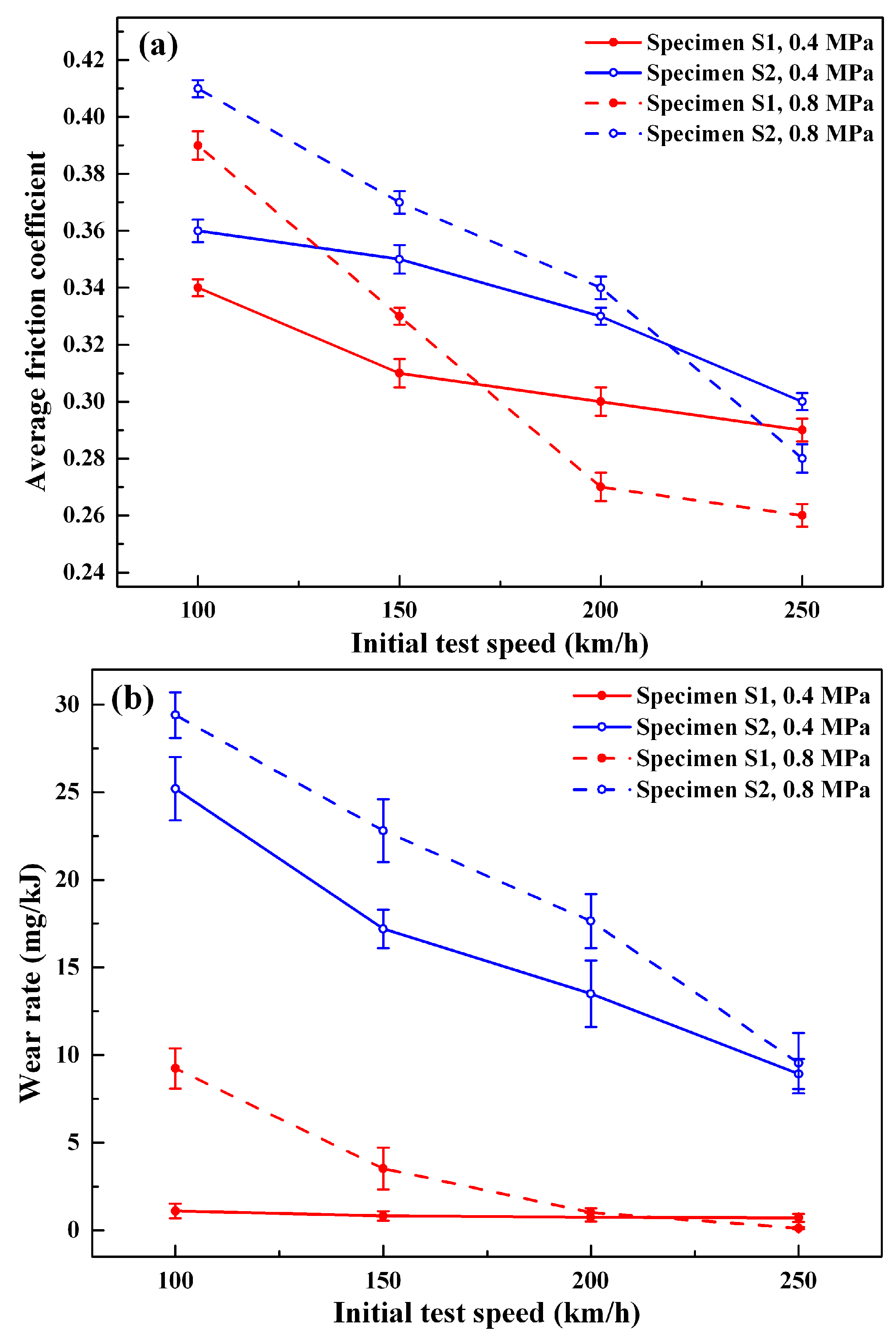 Materials 11 02016 g006