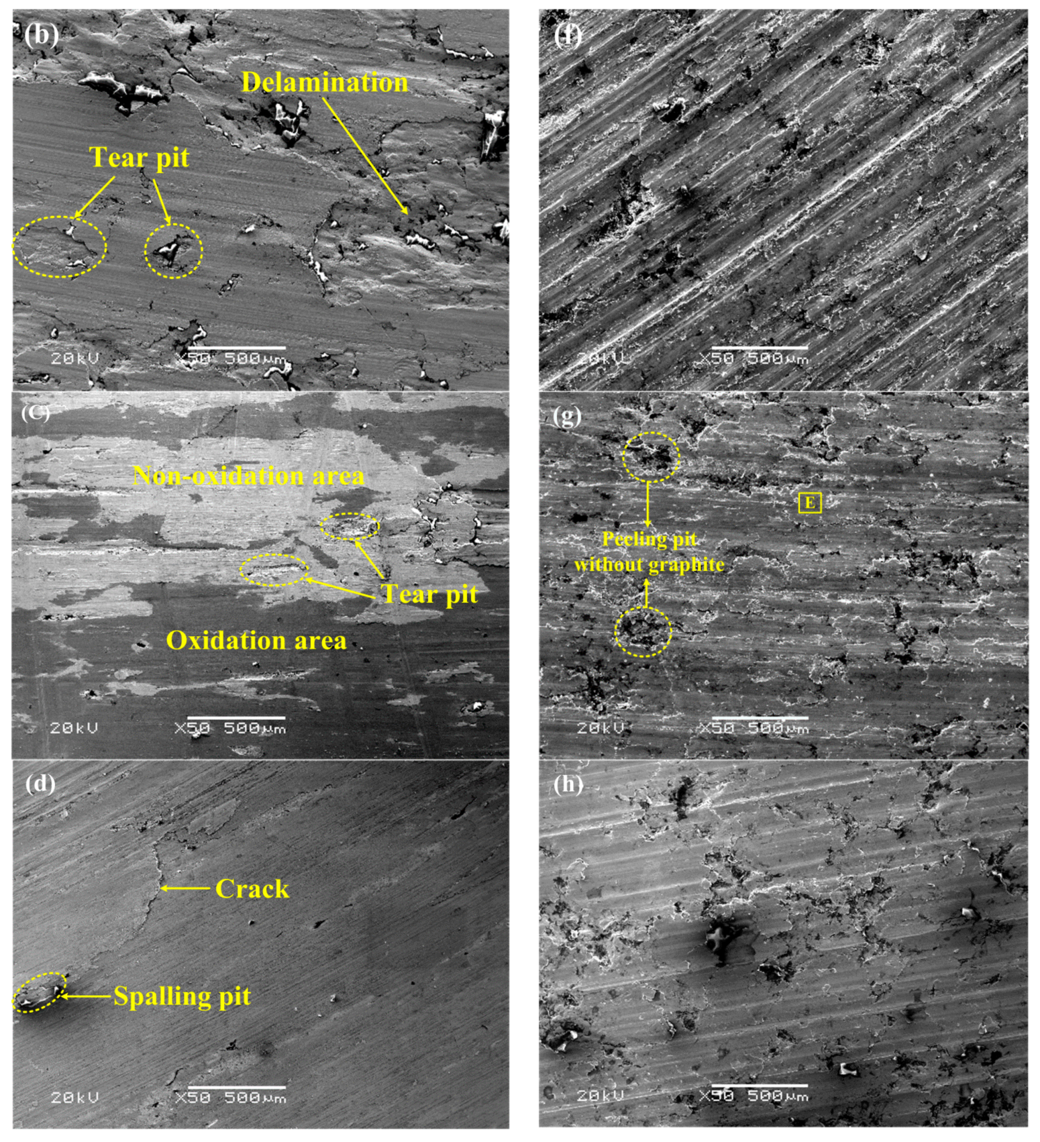 Materials 11 02016 g008b