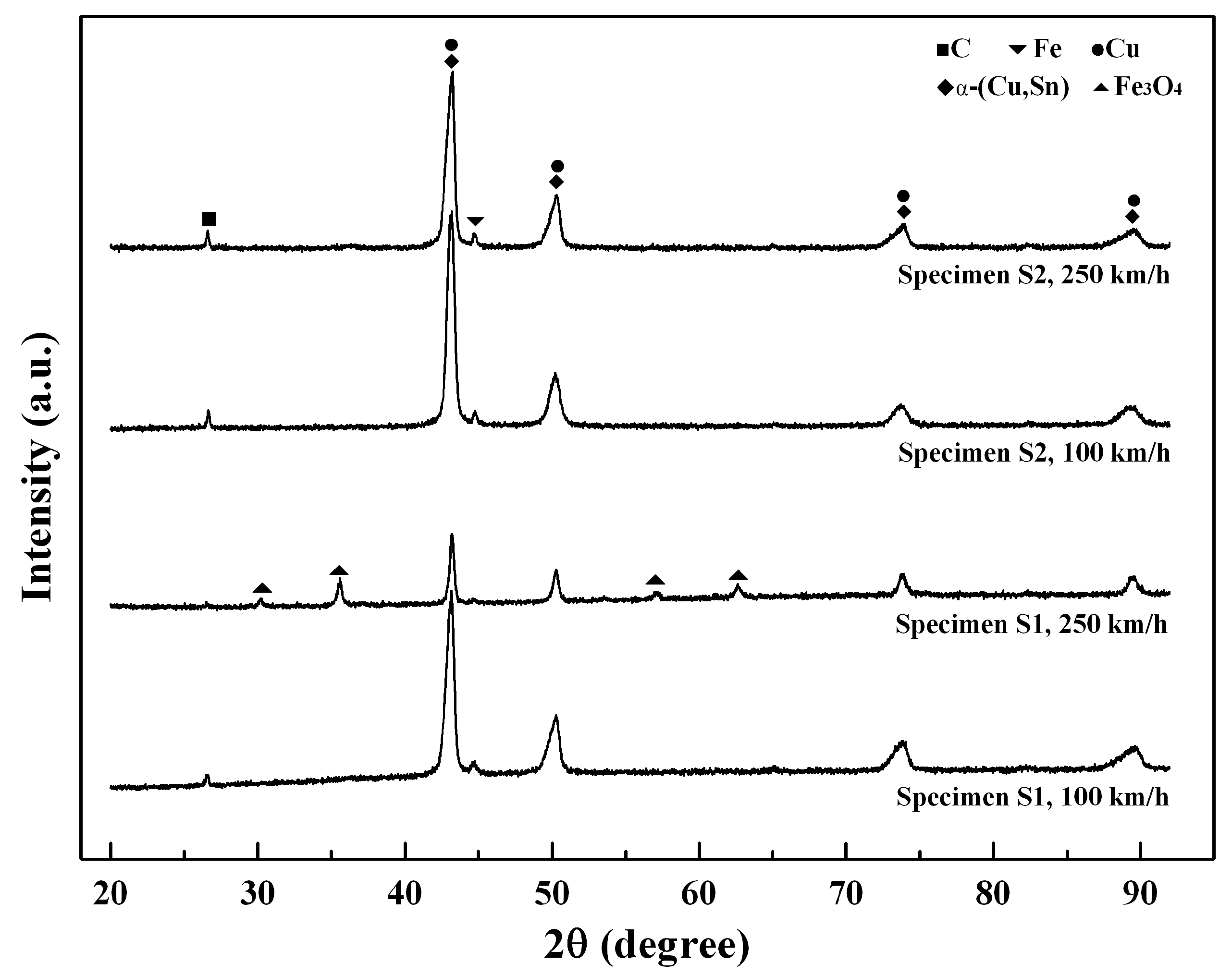 Materials 11 02016 g010