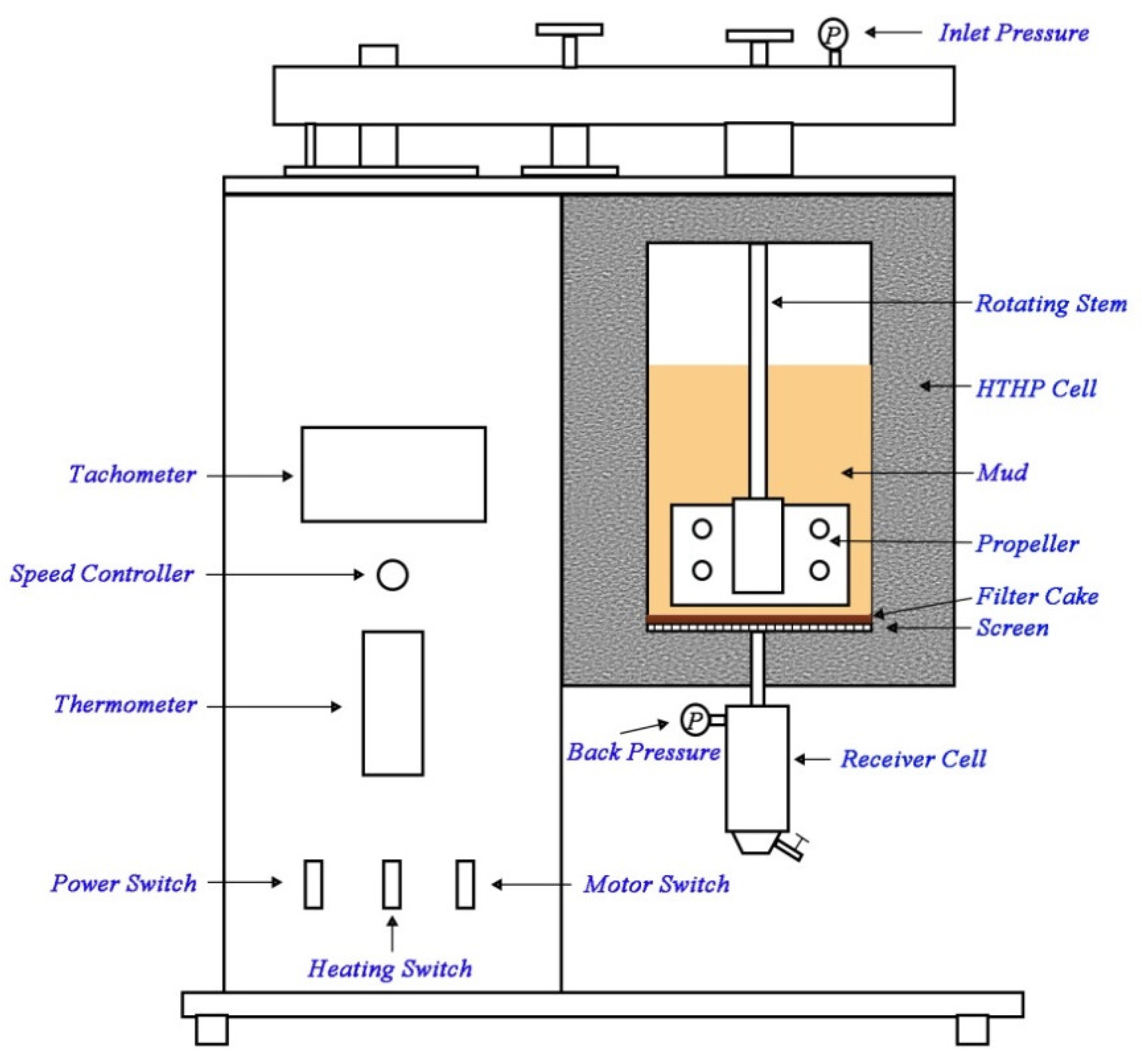 Materials 11 02020 g001 550
