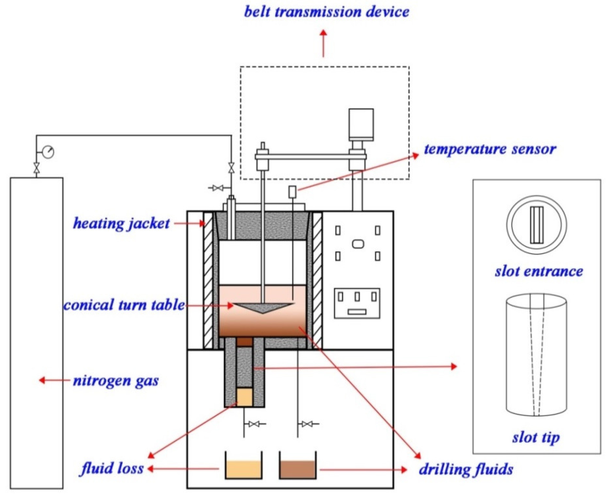 Materials 11 02020 g002 550