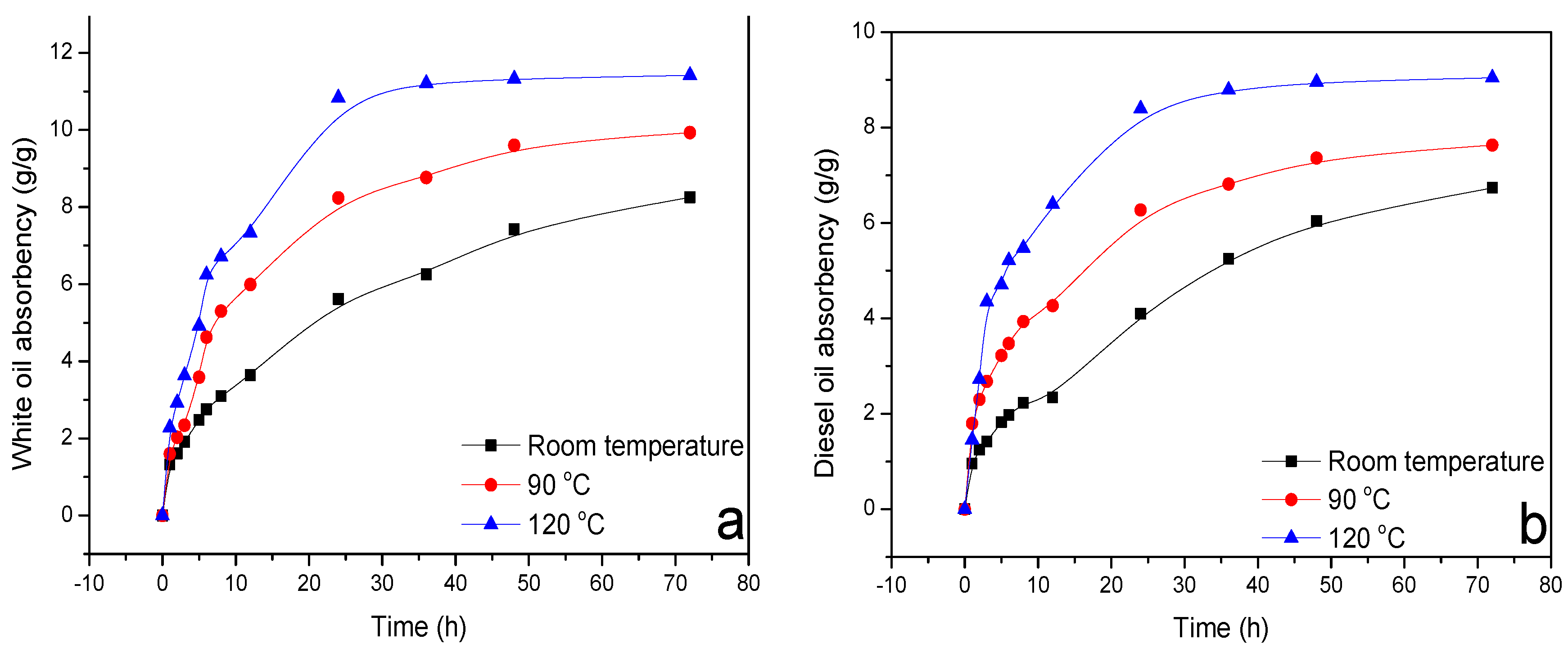 Materials 11 02020 g008 550