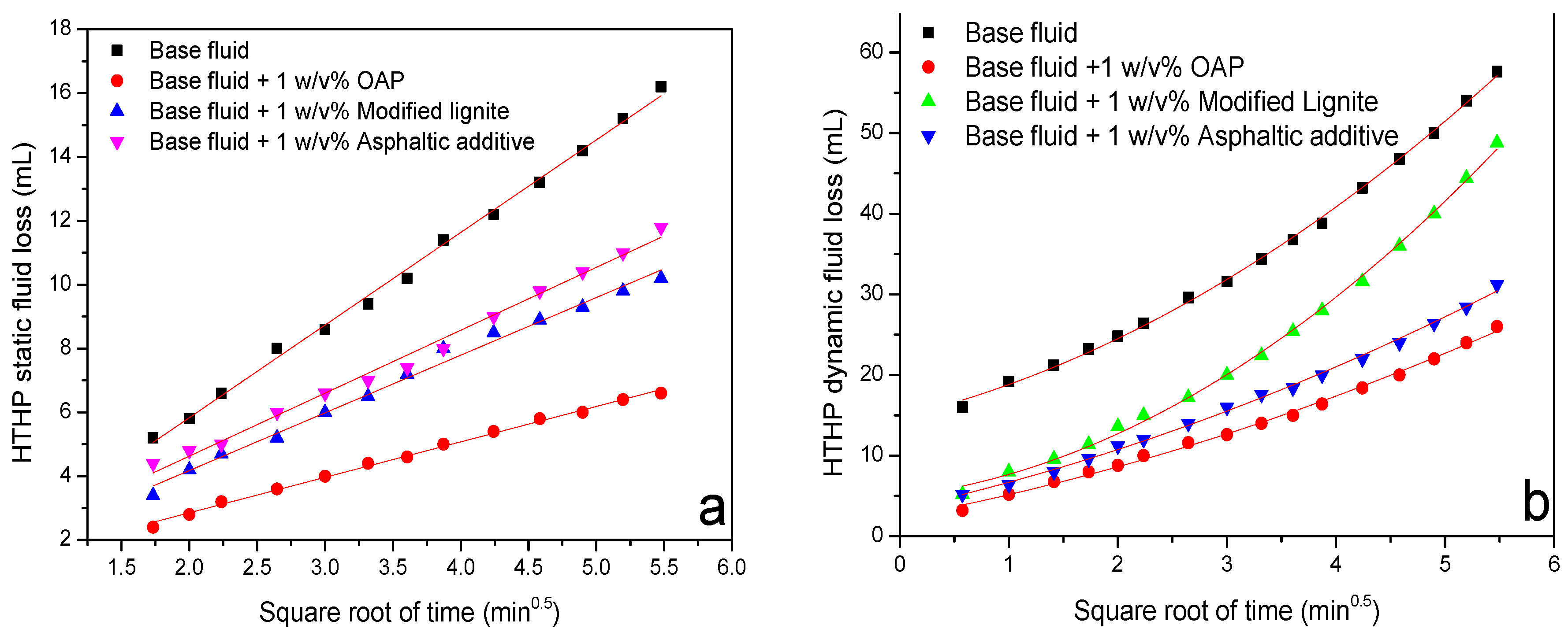 Materials 11 02020 g012 550