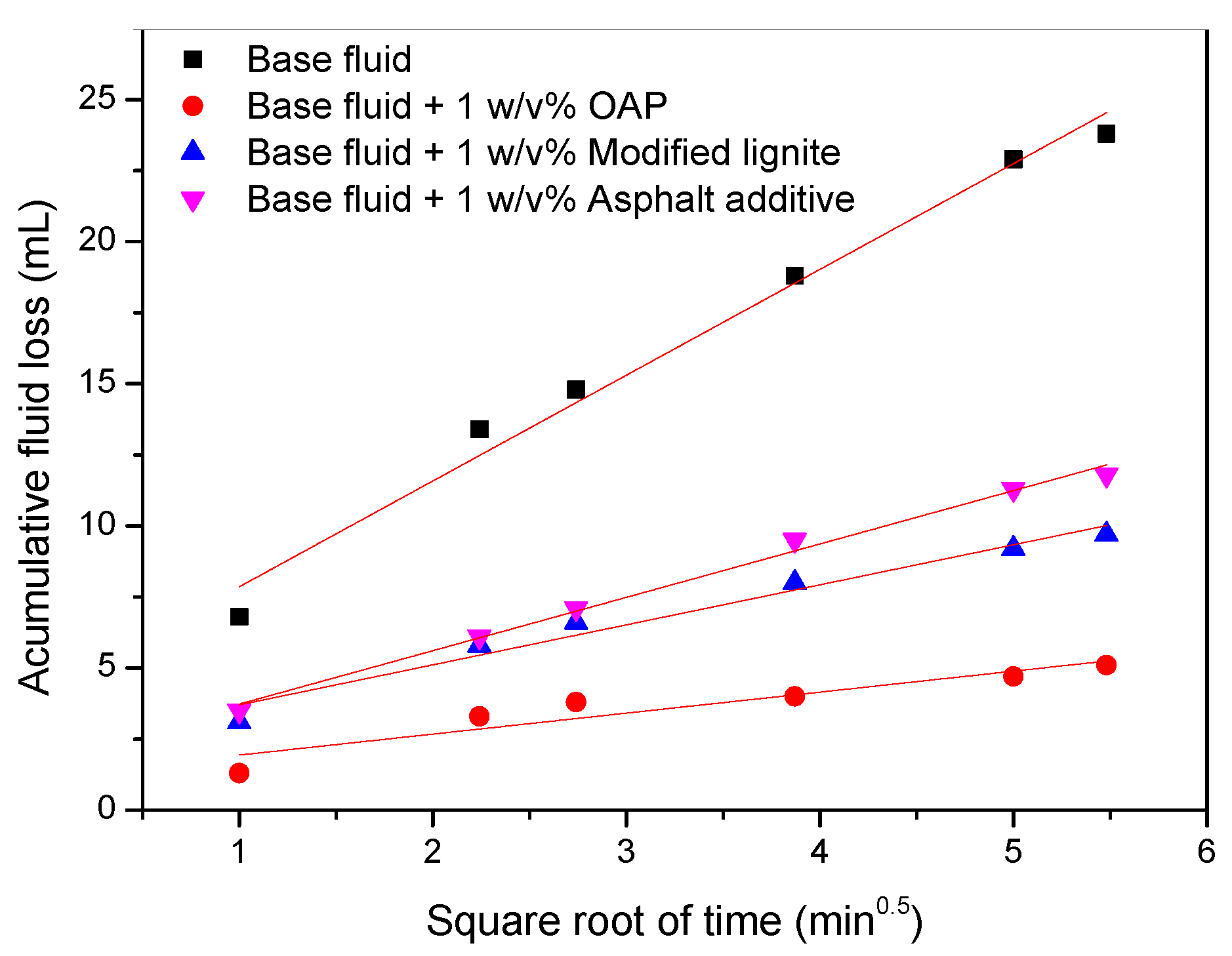 Materials 11 02020 g013 550