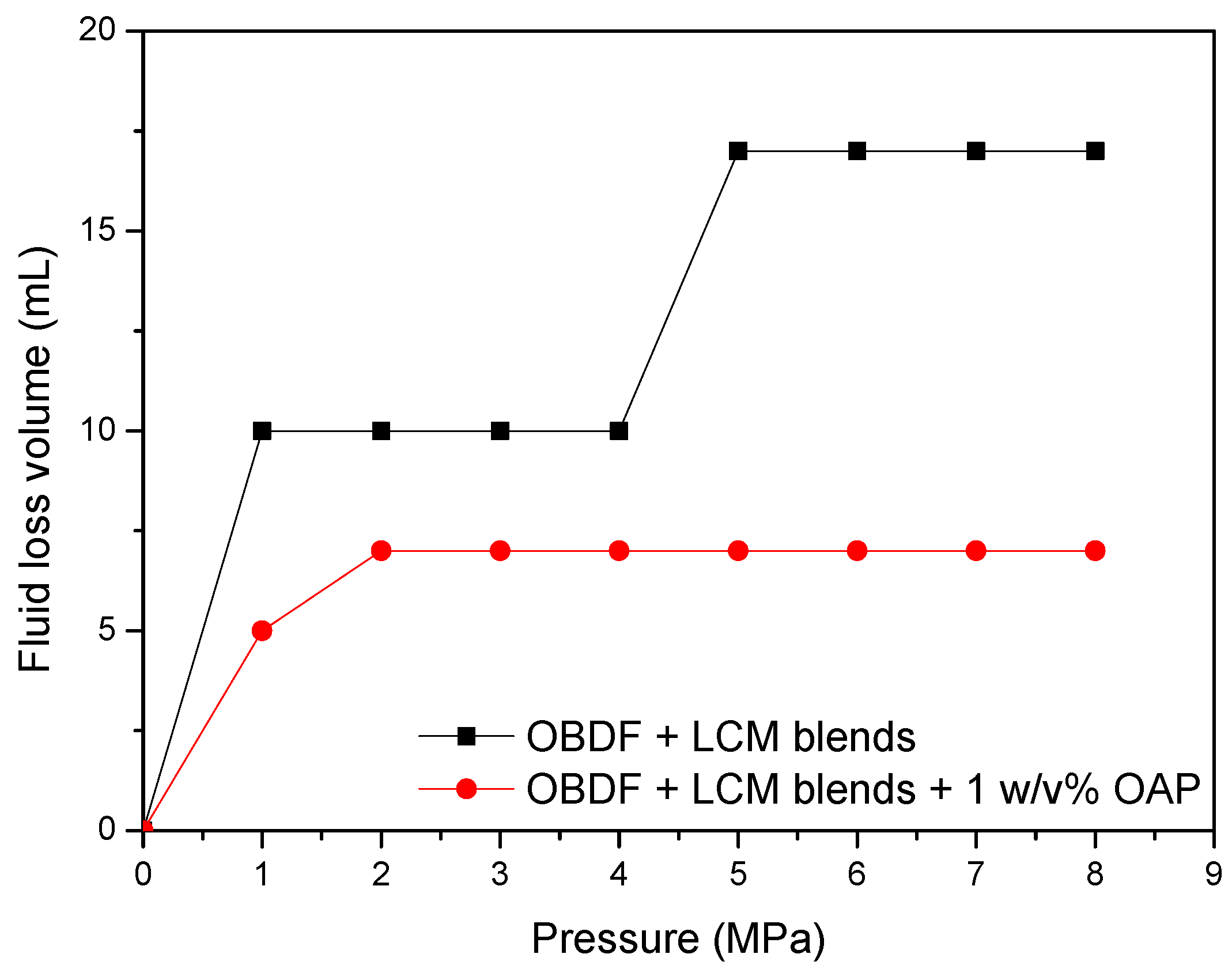 Materials 11 02020 g016 550