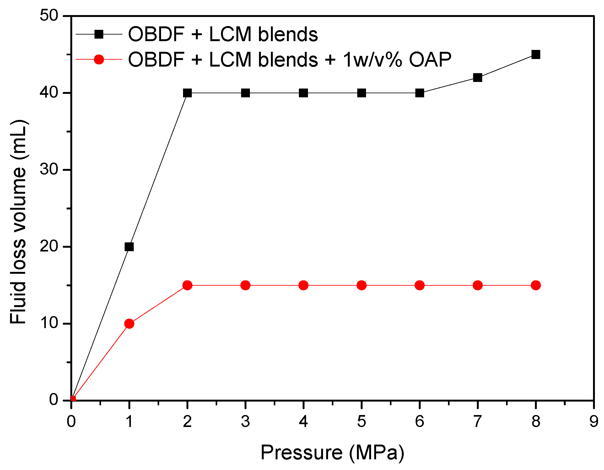 Materials 11 02020 g018 550