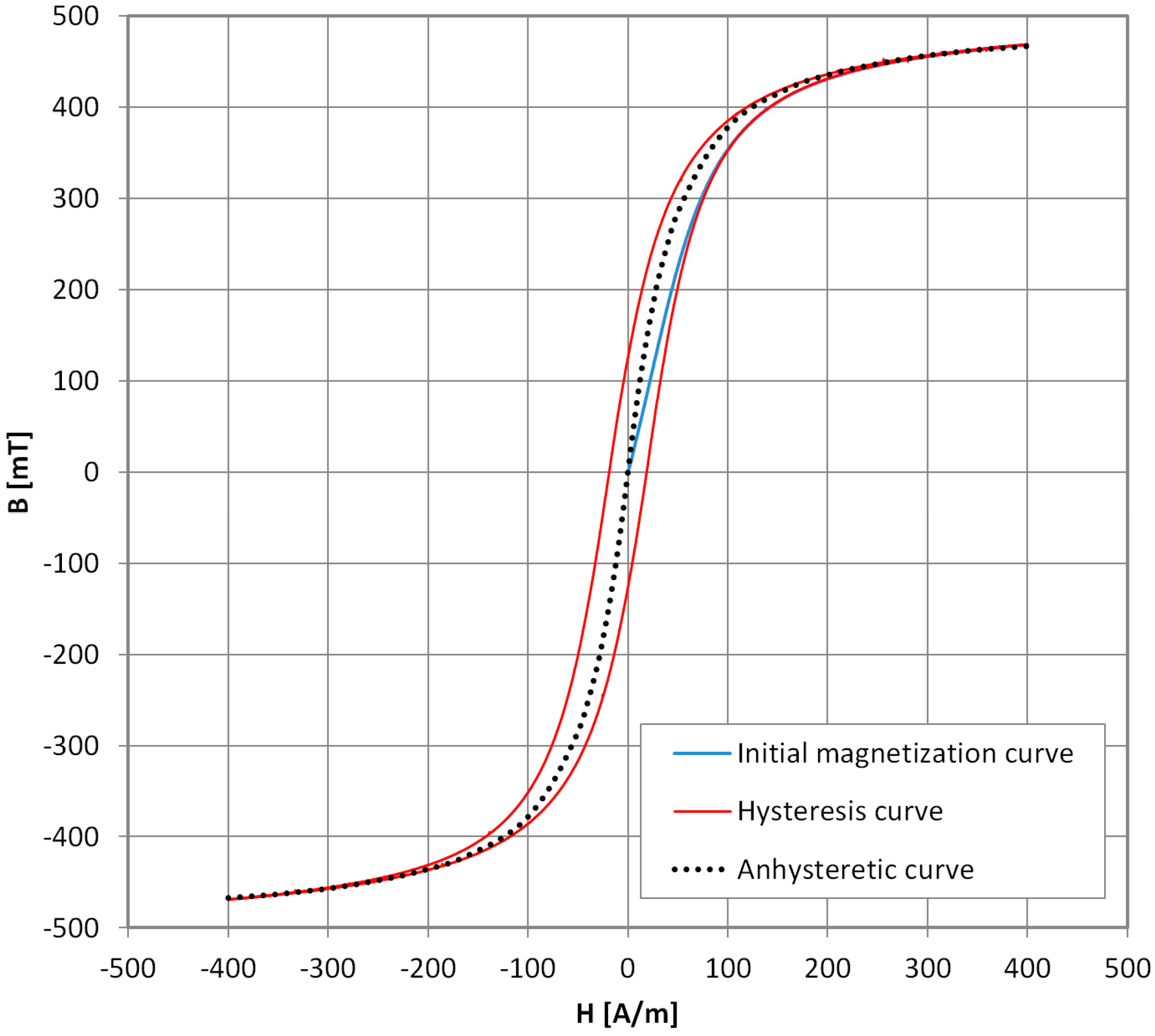 Materials 11 02021 g001 Materials 11 02021 g001