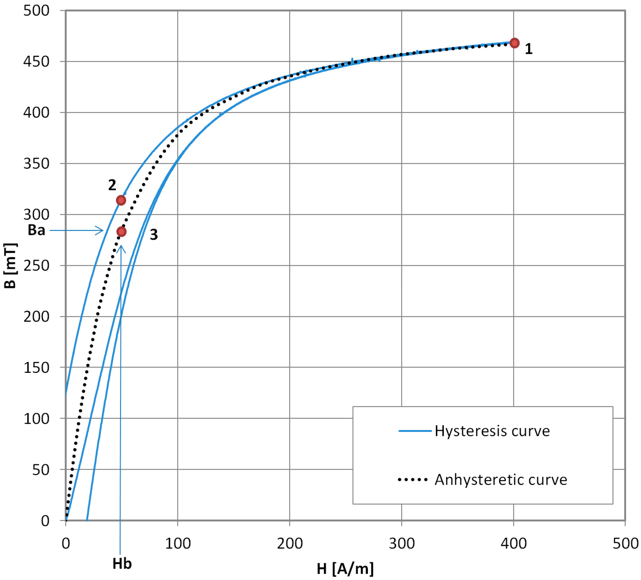 Materials 11 02021 g004 Materials 11 02021 g004