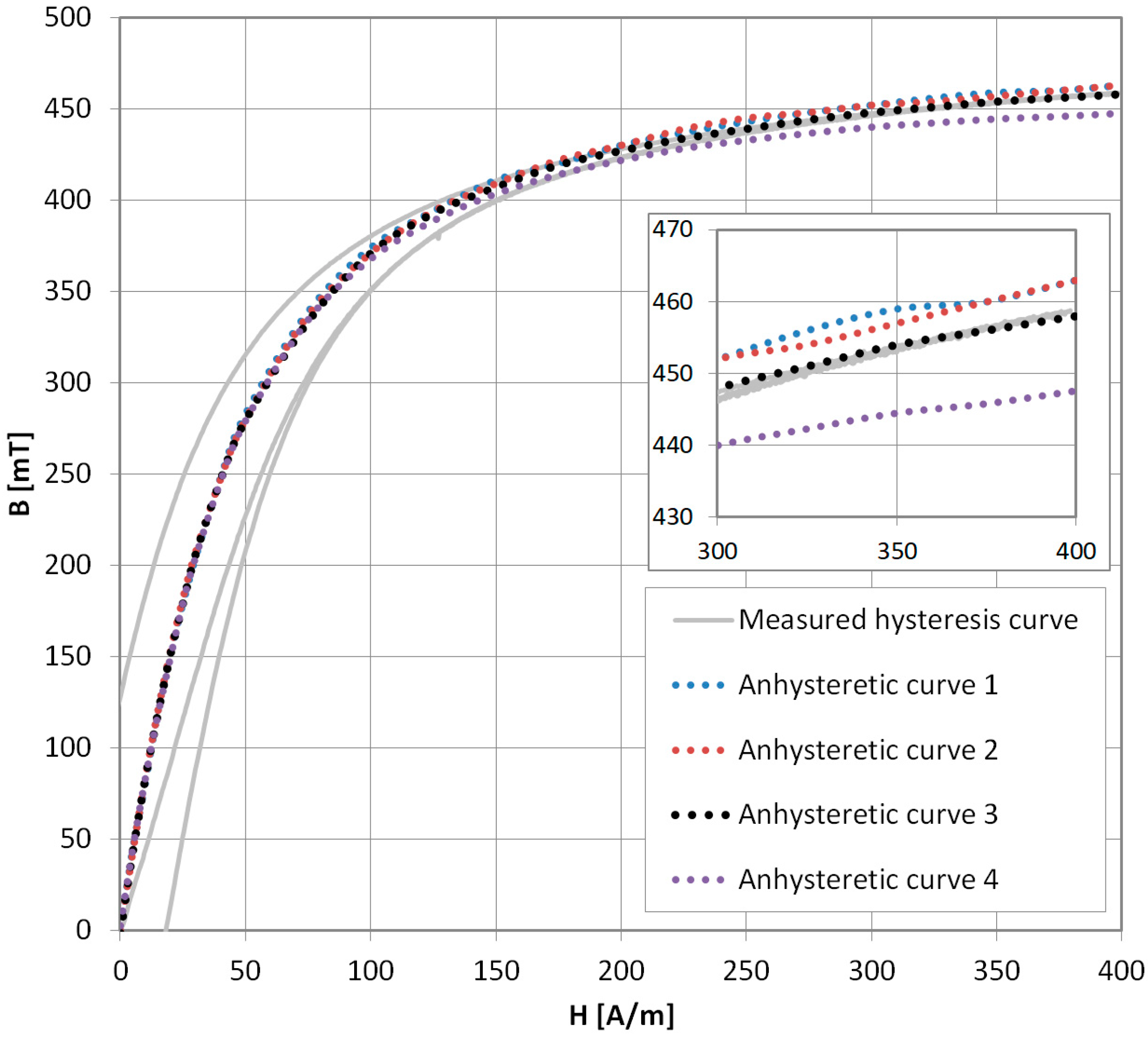 Materials 11 02021 g007 Materials 11 02021 g007