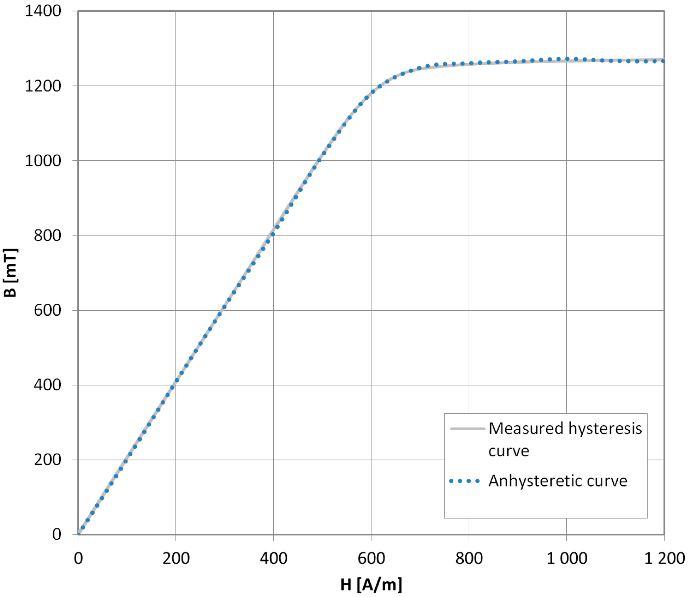 Materials 11 02021 g008 Materials 11 02021 g008