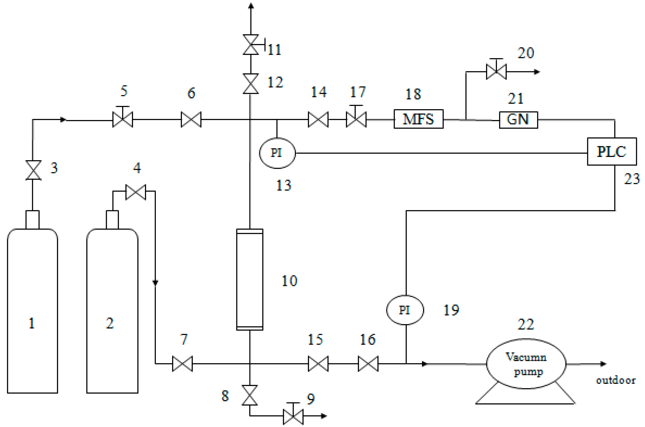 Materials 11 02024 g002 550
