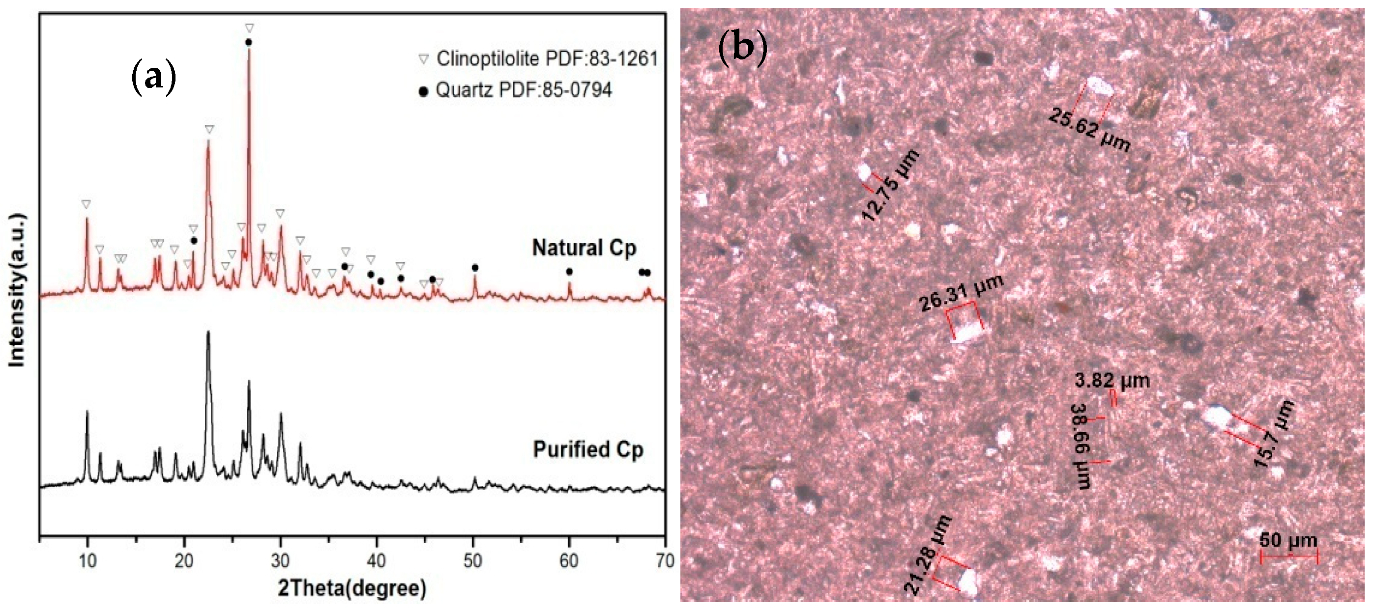 Materials 11 02024 g003 550