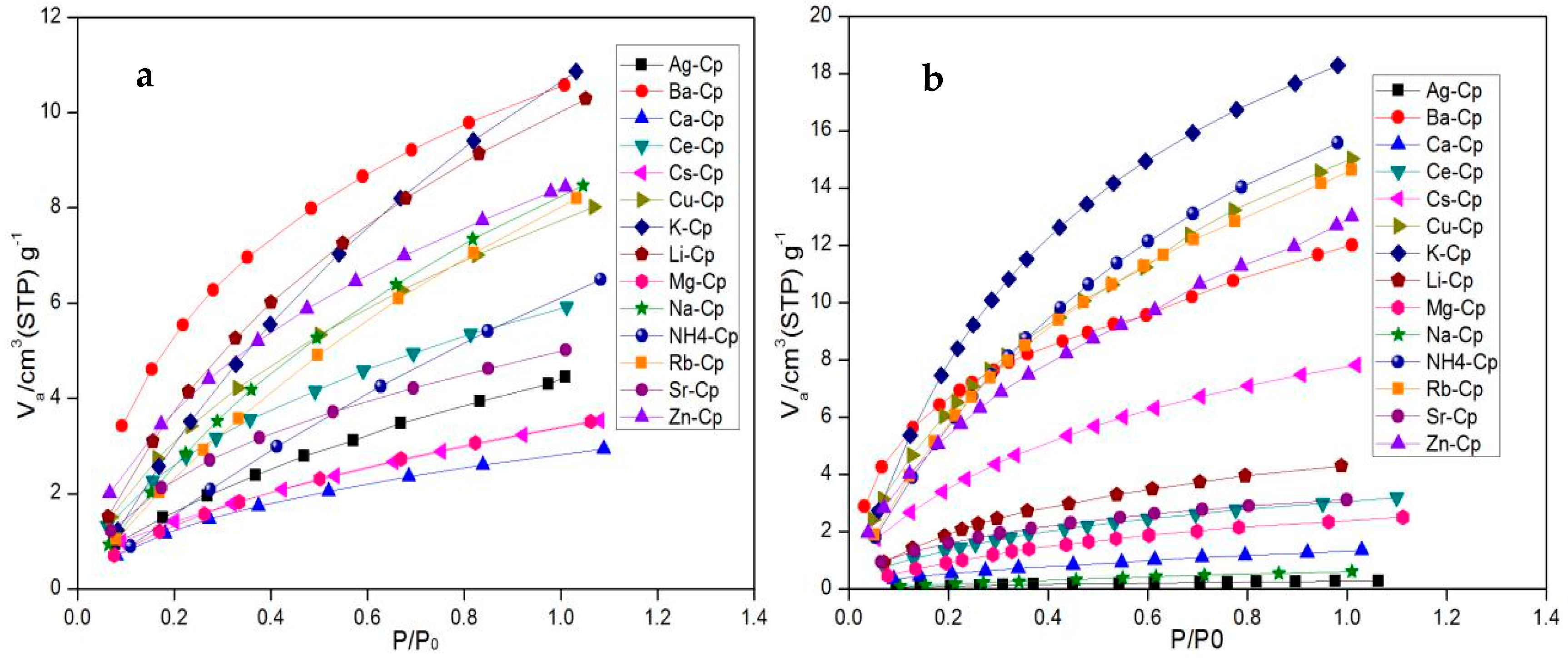 Materials 11 02024 g007 550