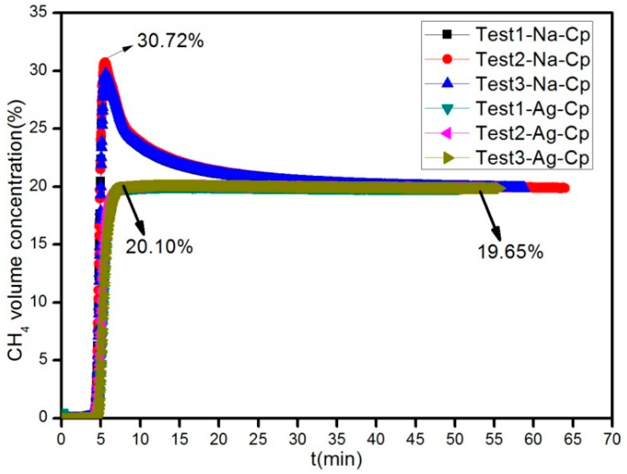 Materials 11 02024 g008 550