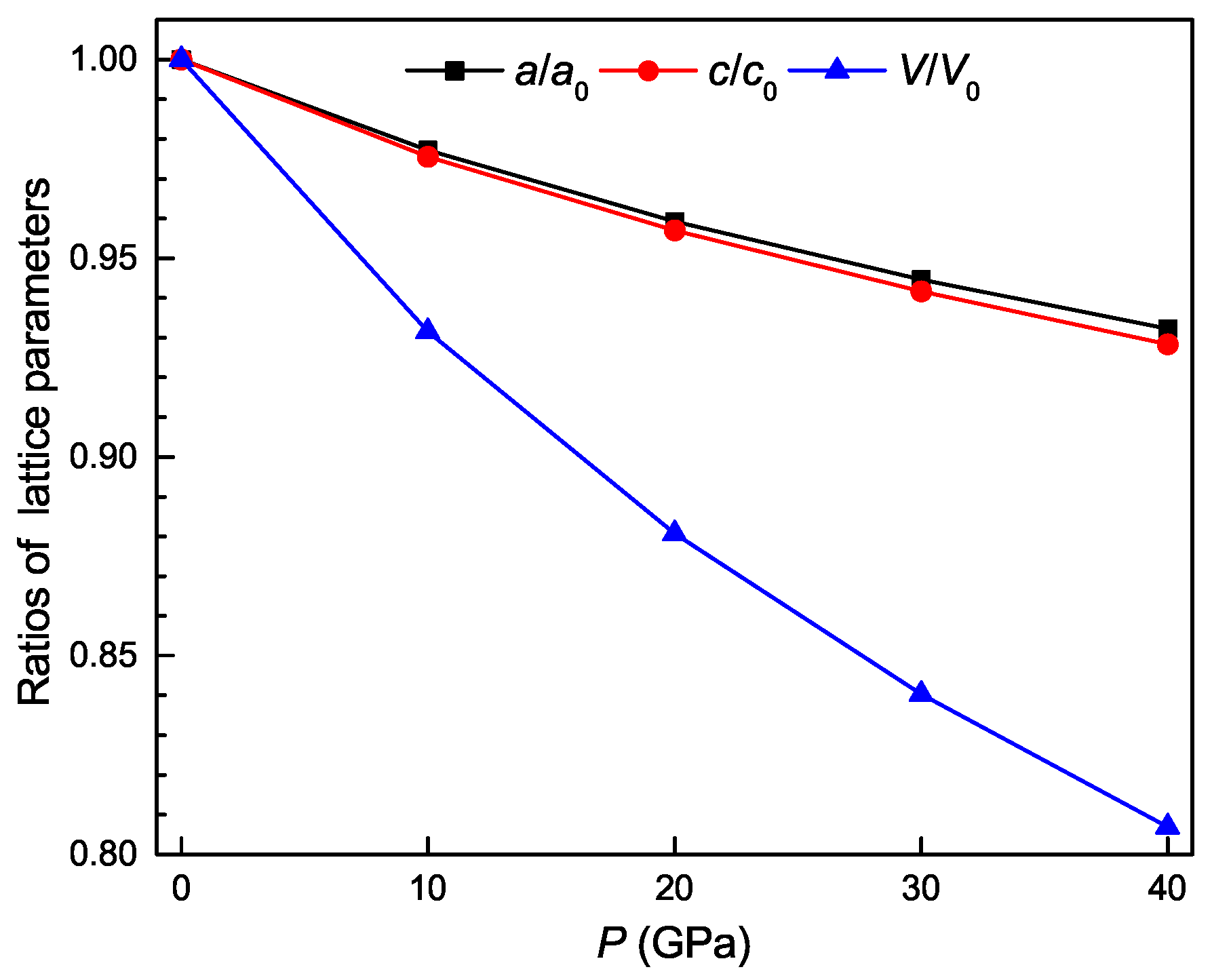 Materials 11 02025 g002 Materials 11 02025 g002