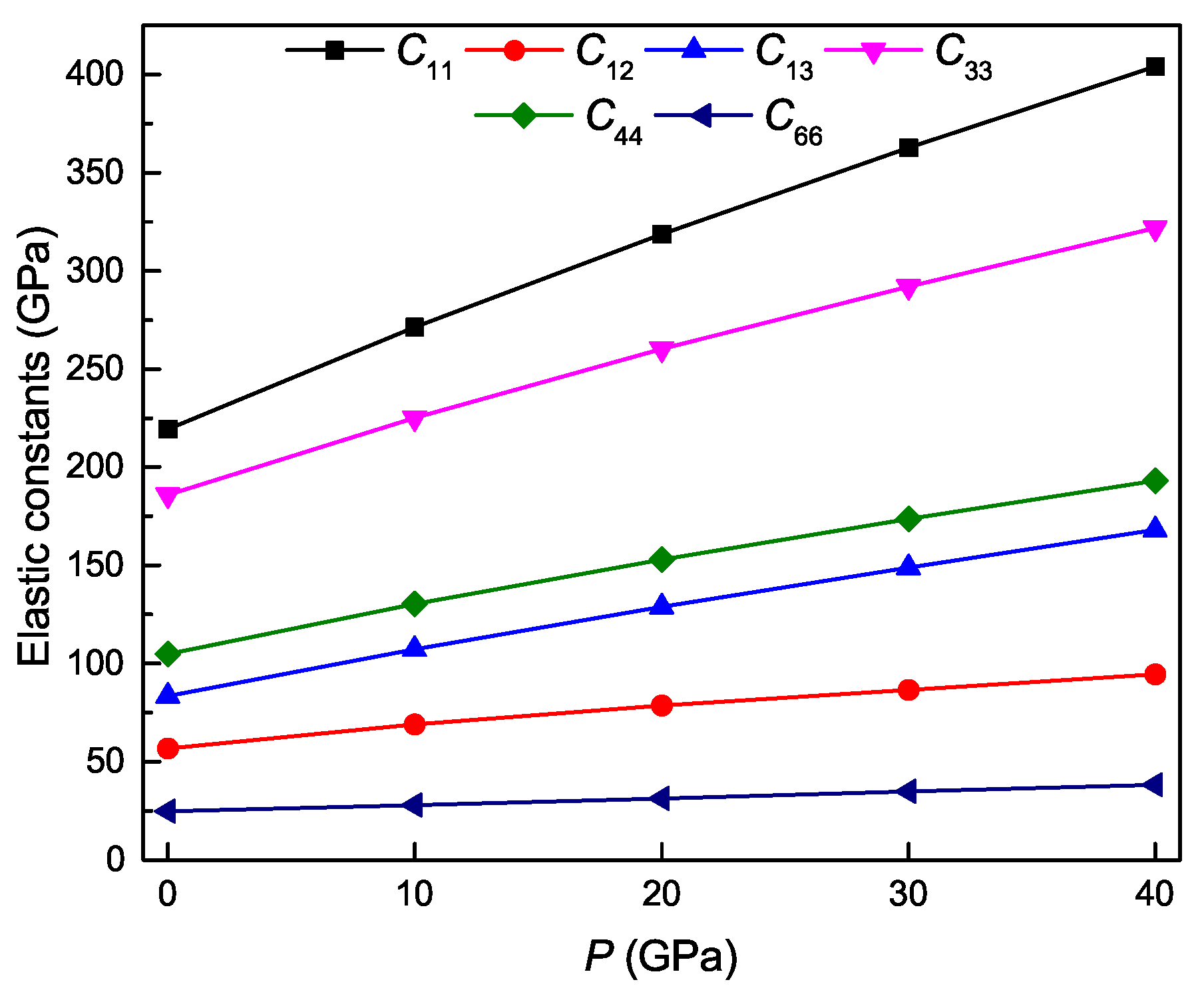 Materials 11 02025 g003 Materials 11 02025 g003