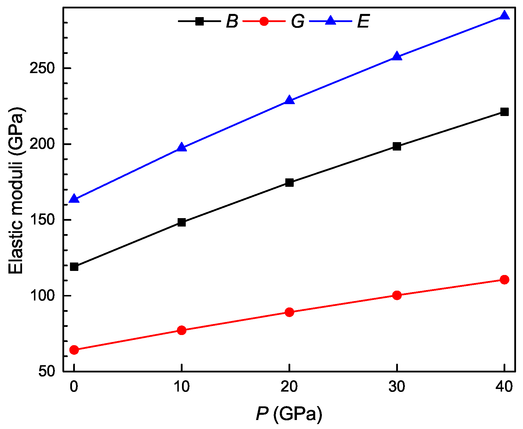 Materials 11 02025 g005 Materials 11 02025 g005