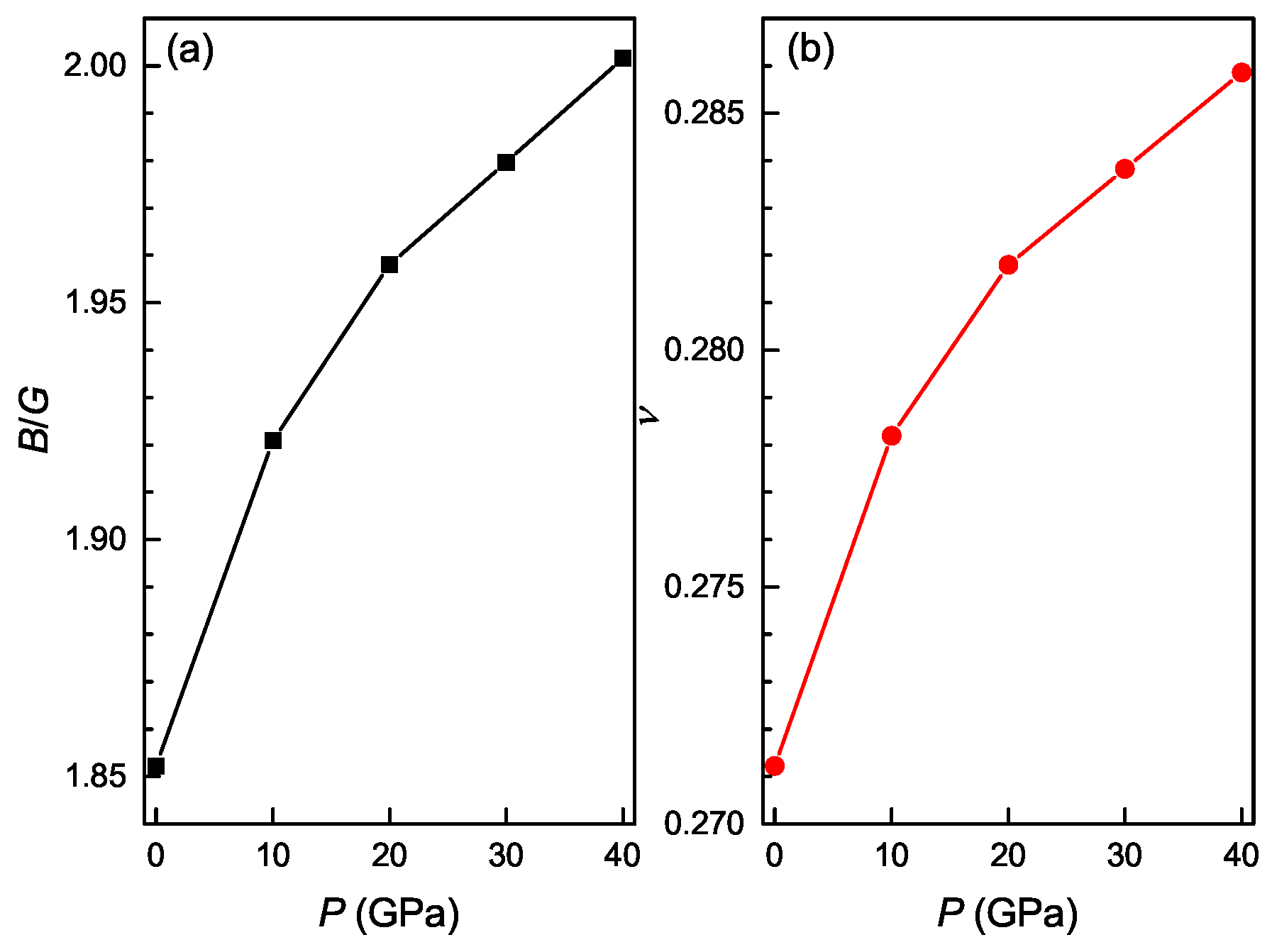 Materials 11 02025 g006 Materials 11 02025 g006