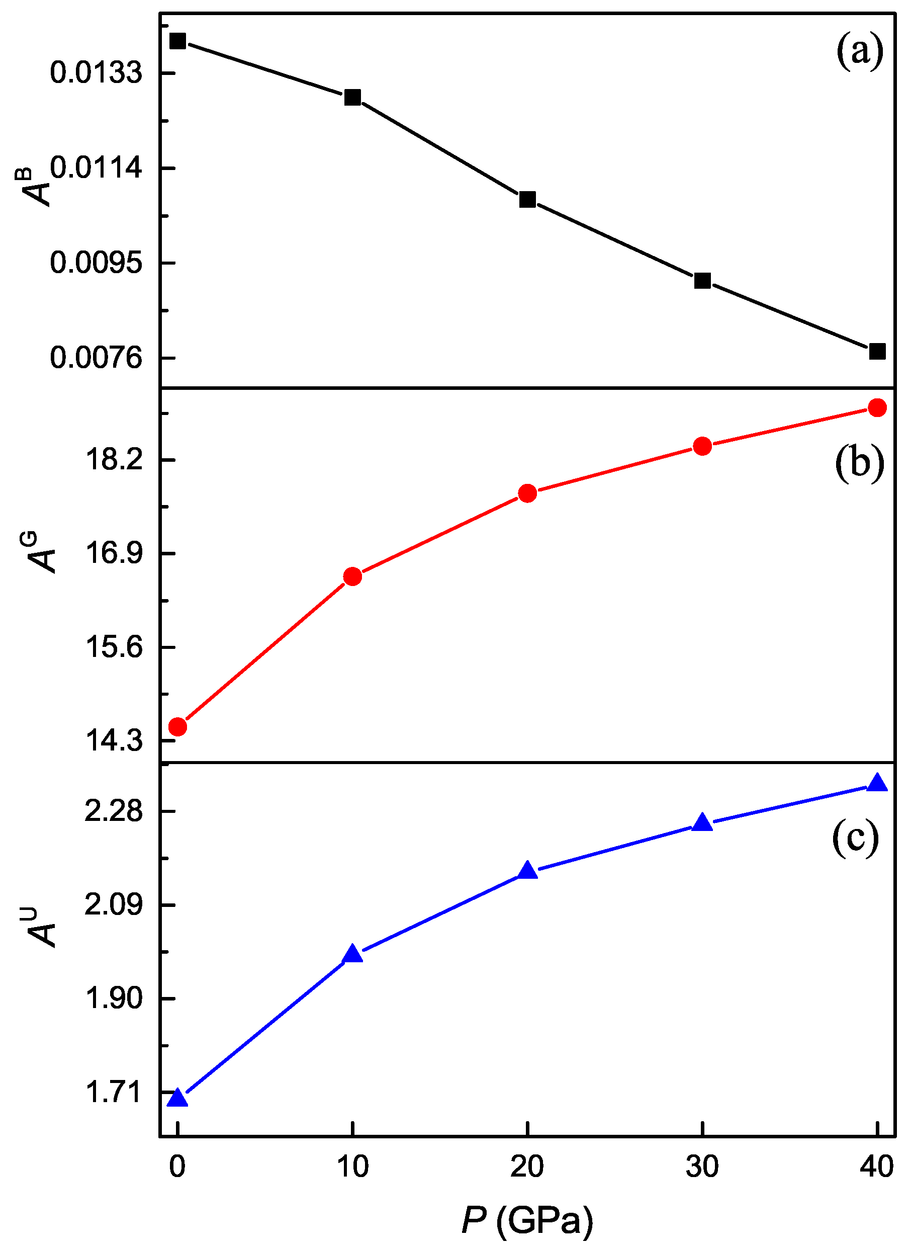 Materials 11 02025 g007 Materials 11 02025 g007
