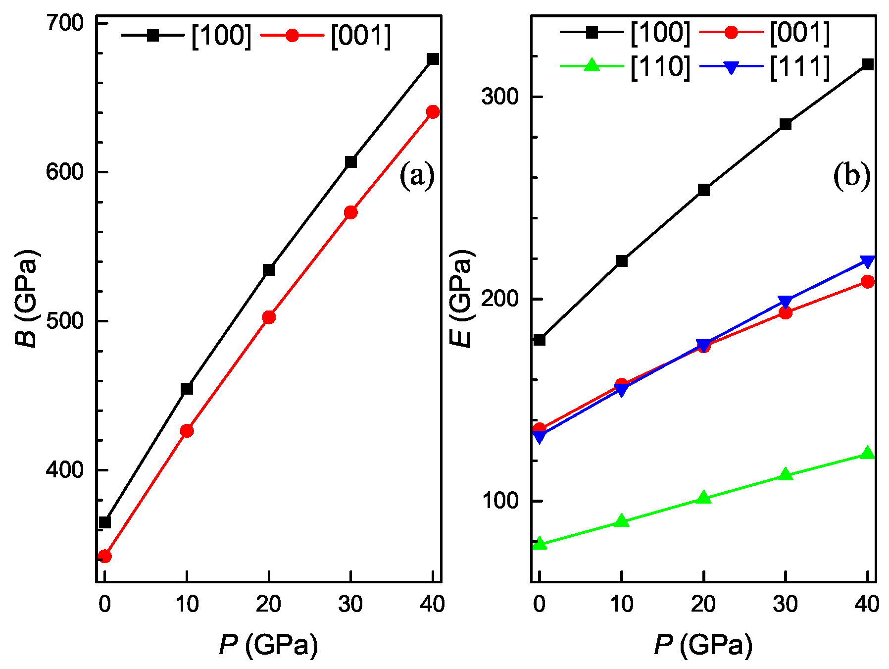 Materials 11 02025 g008 Materials 11 02025 g008