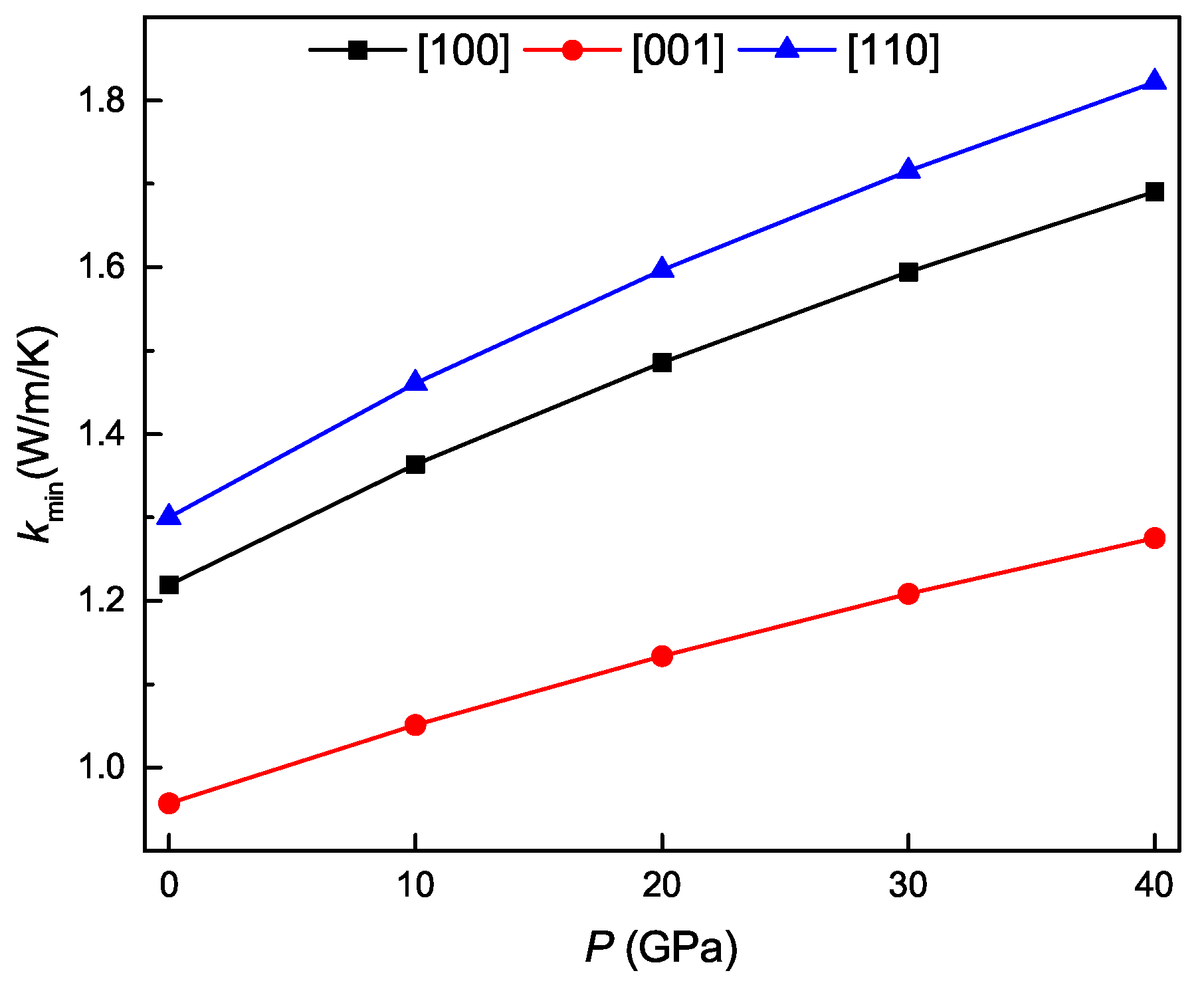 Materials 11 02025 g010 Materials 11 02025 g010