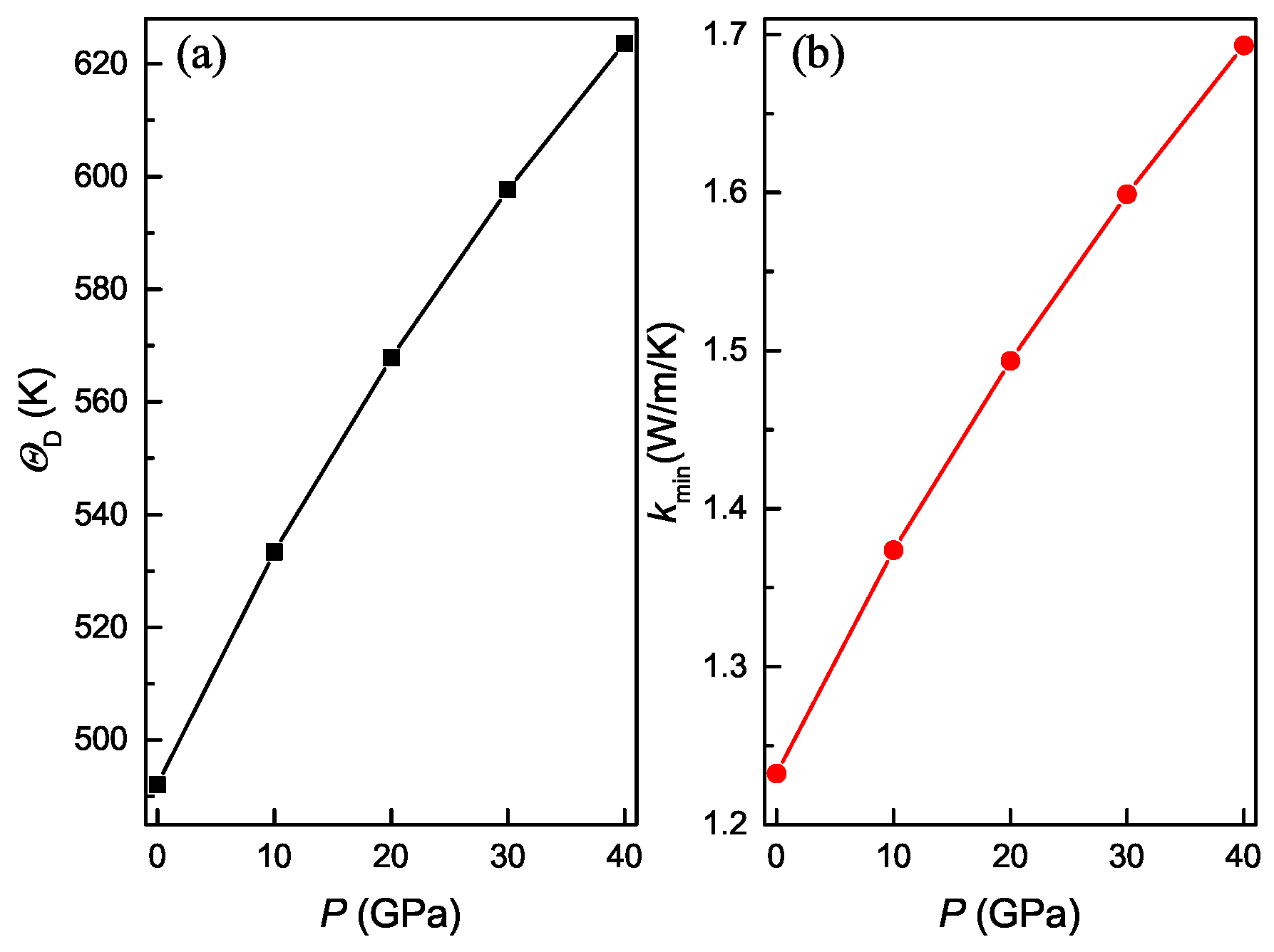 Materials 11 02025 g012 Materials 11 02025 g012