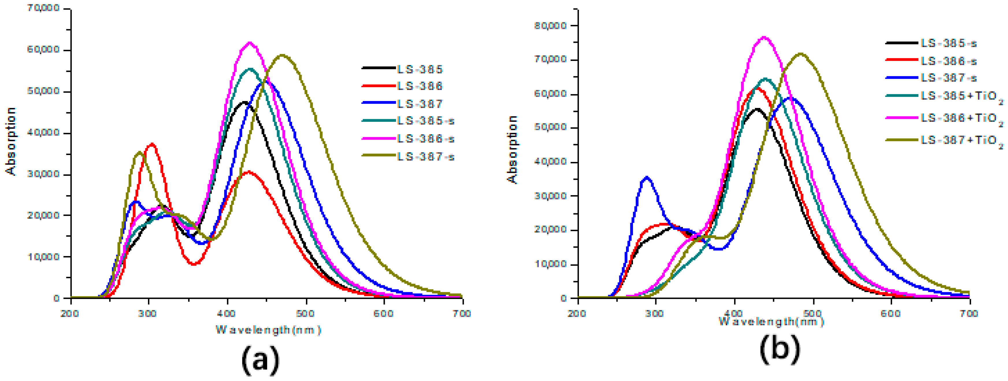 Materials 11 02027 g005