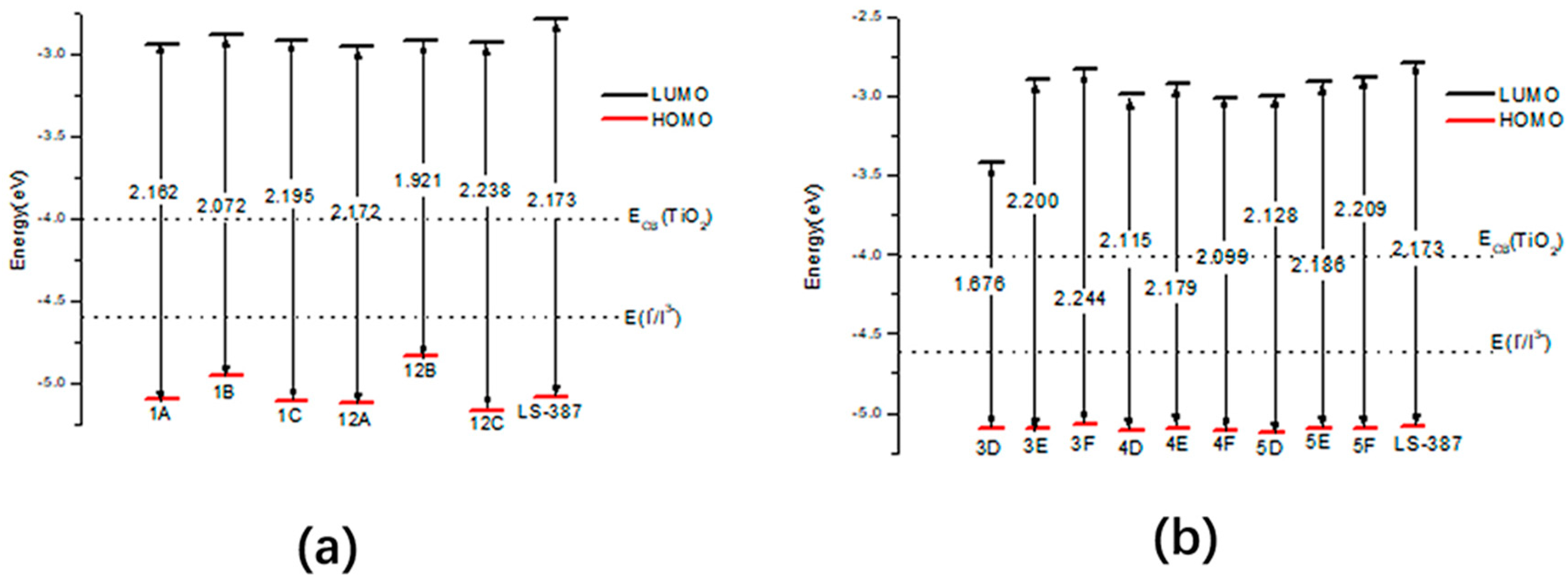 Materials 11 02027 g009