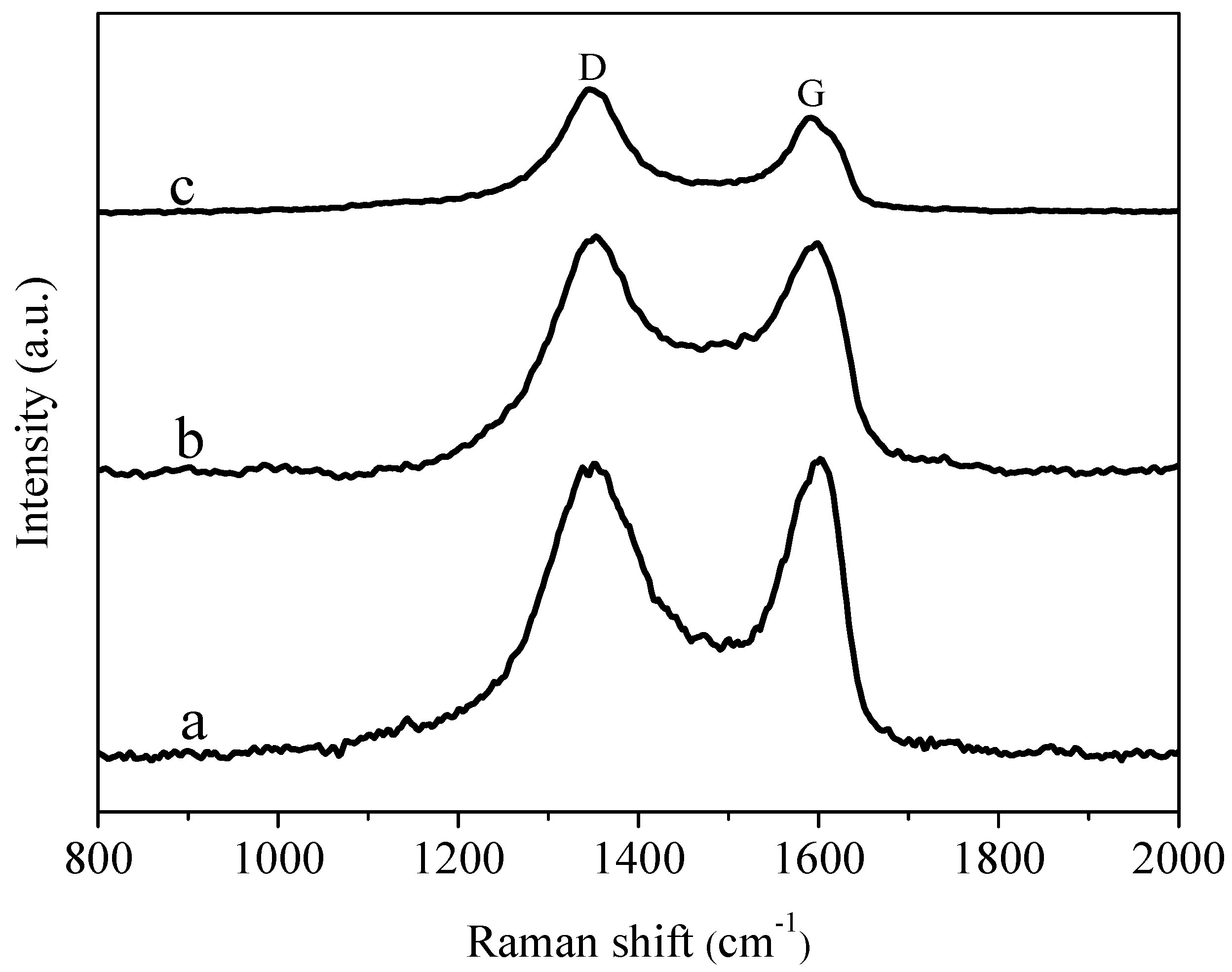 Materials 11 02028 g005 Materials 11 02028 g005
